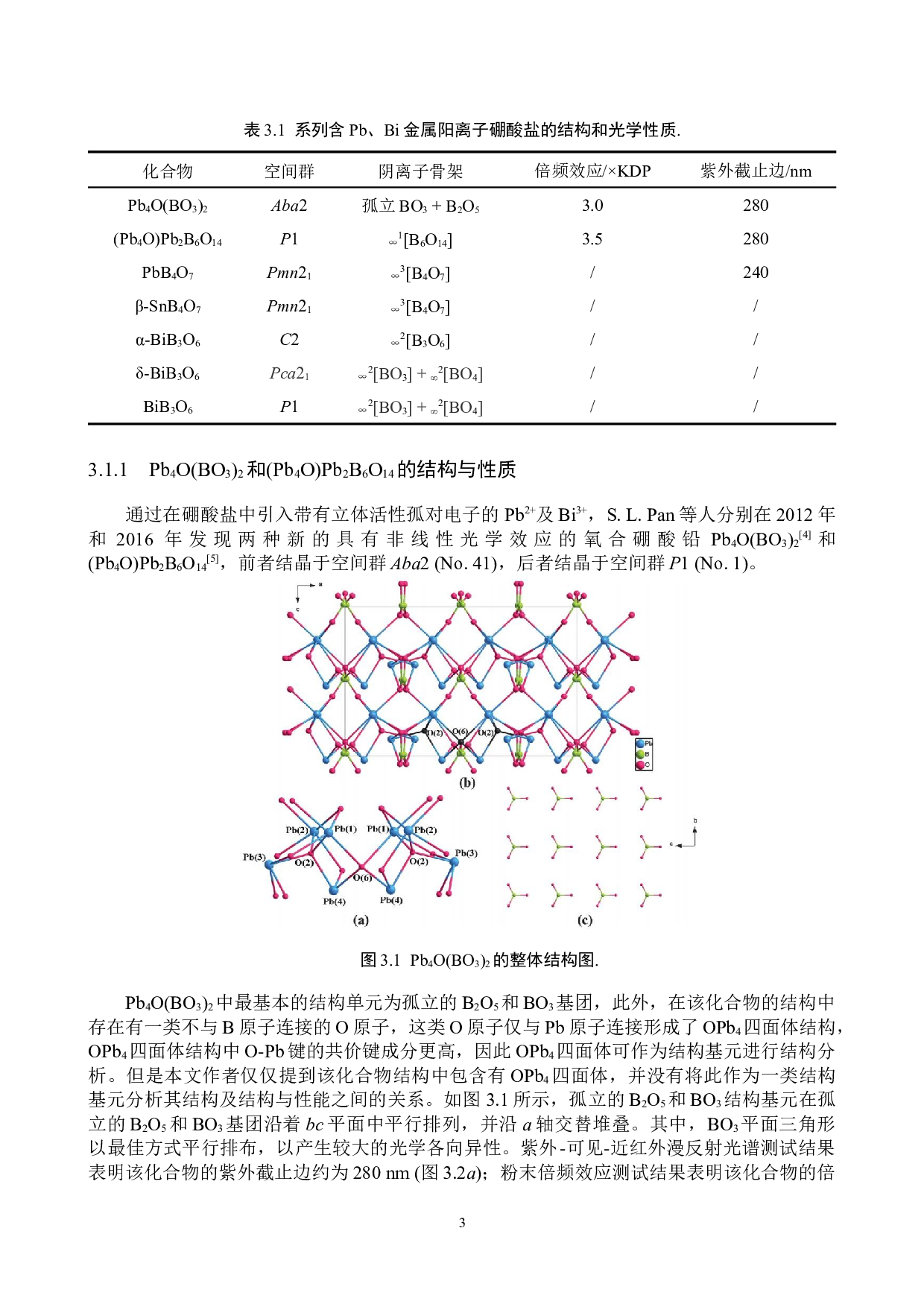基于SOJT的硼酸盐非线性光学材料的研究进展-9466字.docx 第6页