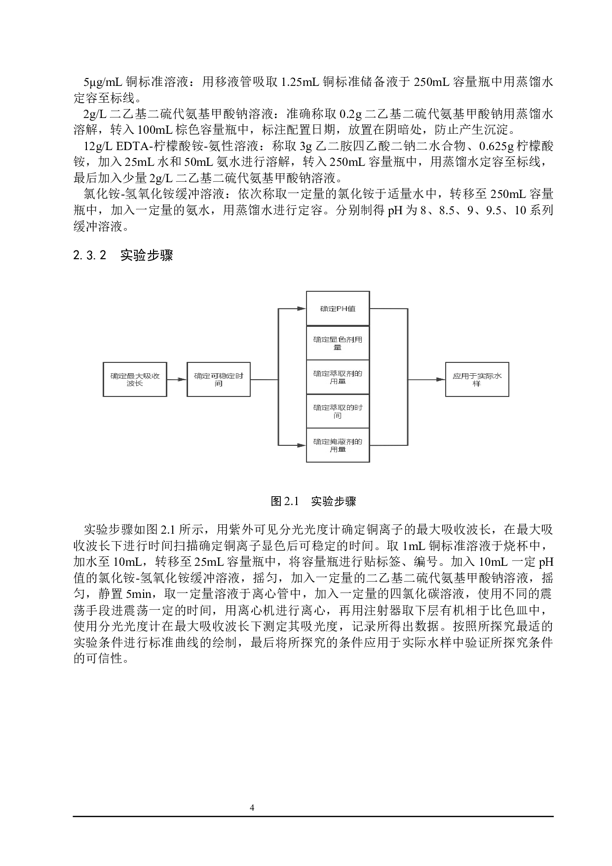 铜试剂法测定水中铜离子的条件探究-6716字.docx 第7页
