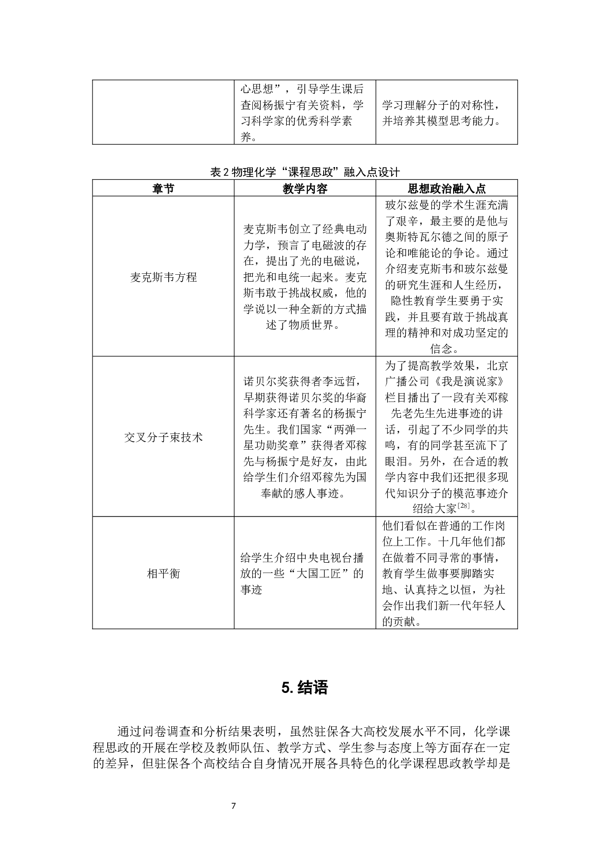 基于学生视角的驻保高校化学专业课程思政现状调查-9558字.docx 第10页