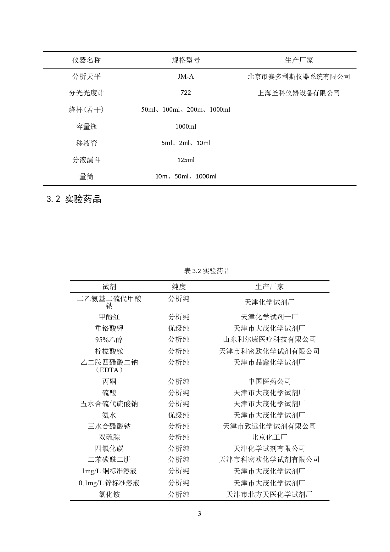 邢台某矿区附近自然水体中铜、锌等重金属含量的测定-7857字.doc 第6页