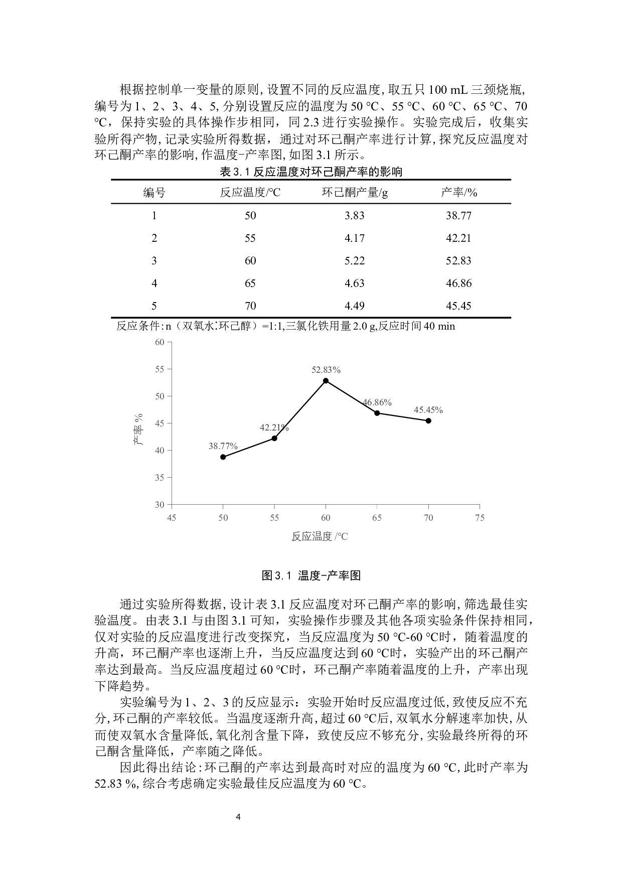 双氧水法绿色合成环己酮的实验-7991字.docx 第8页