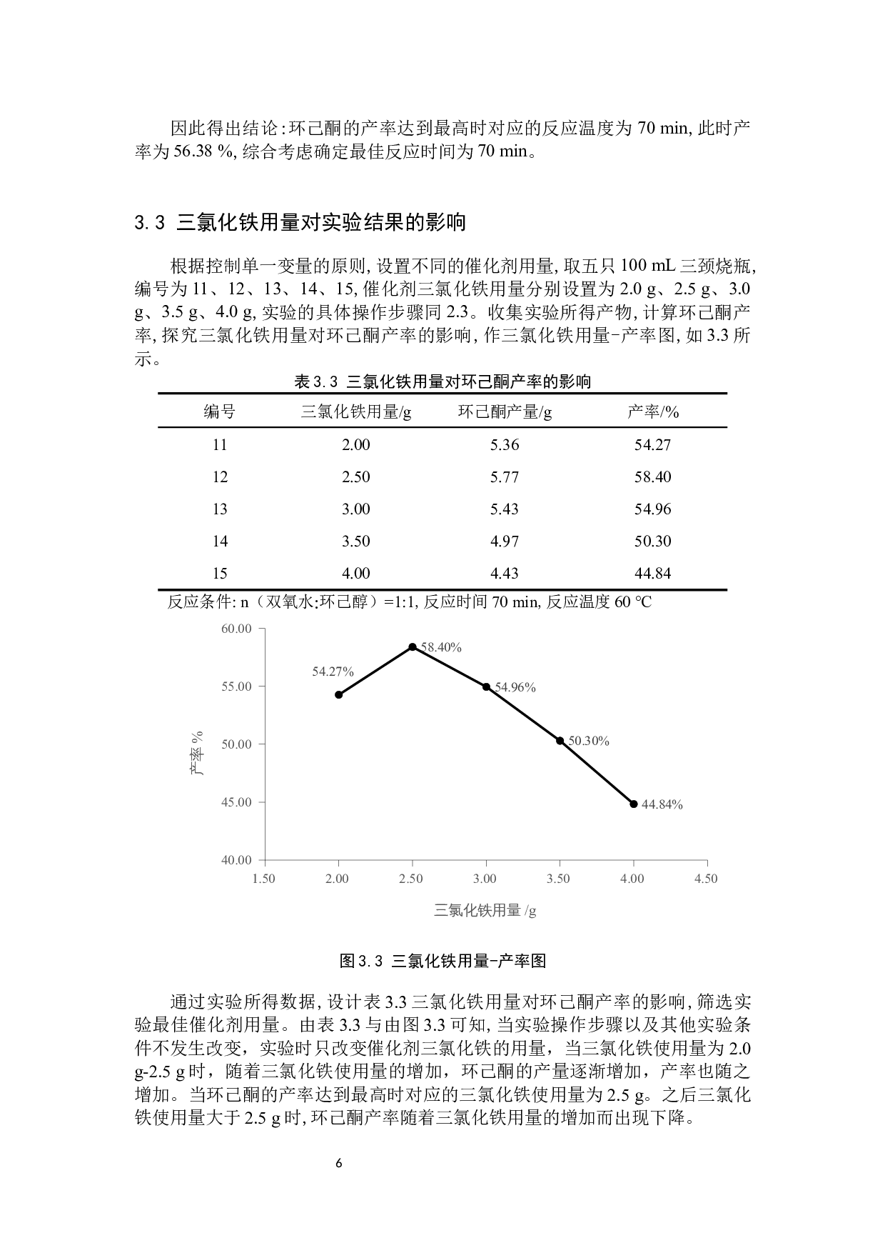 双氧水法绿色合成环己酮的实验-7991字.docx 第10页