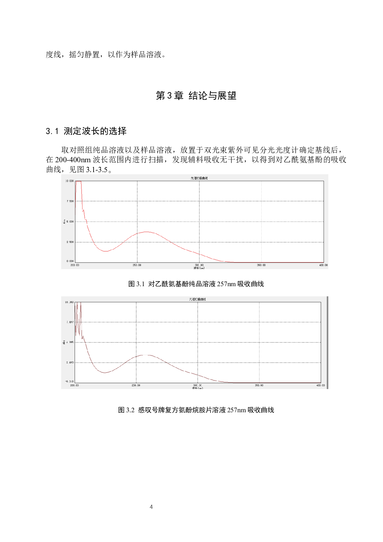常用感冒药中对乙酰氨基酚含量的测定-8479字.docx 第7页
