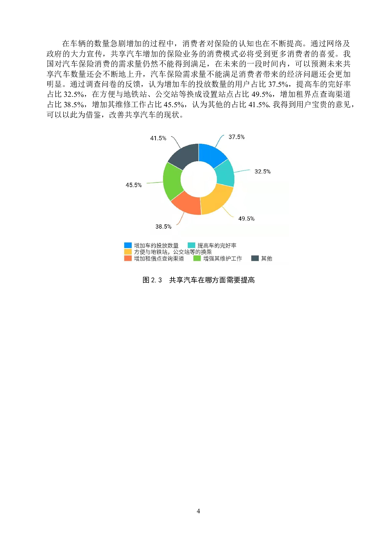共享汽车保险市场需求及产品设计方案-7393字.doc 第7页