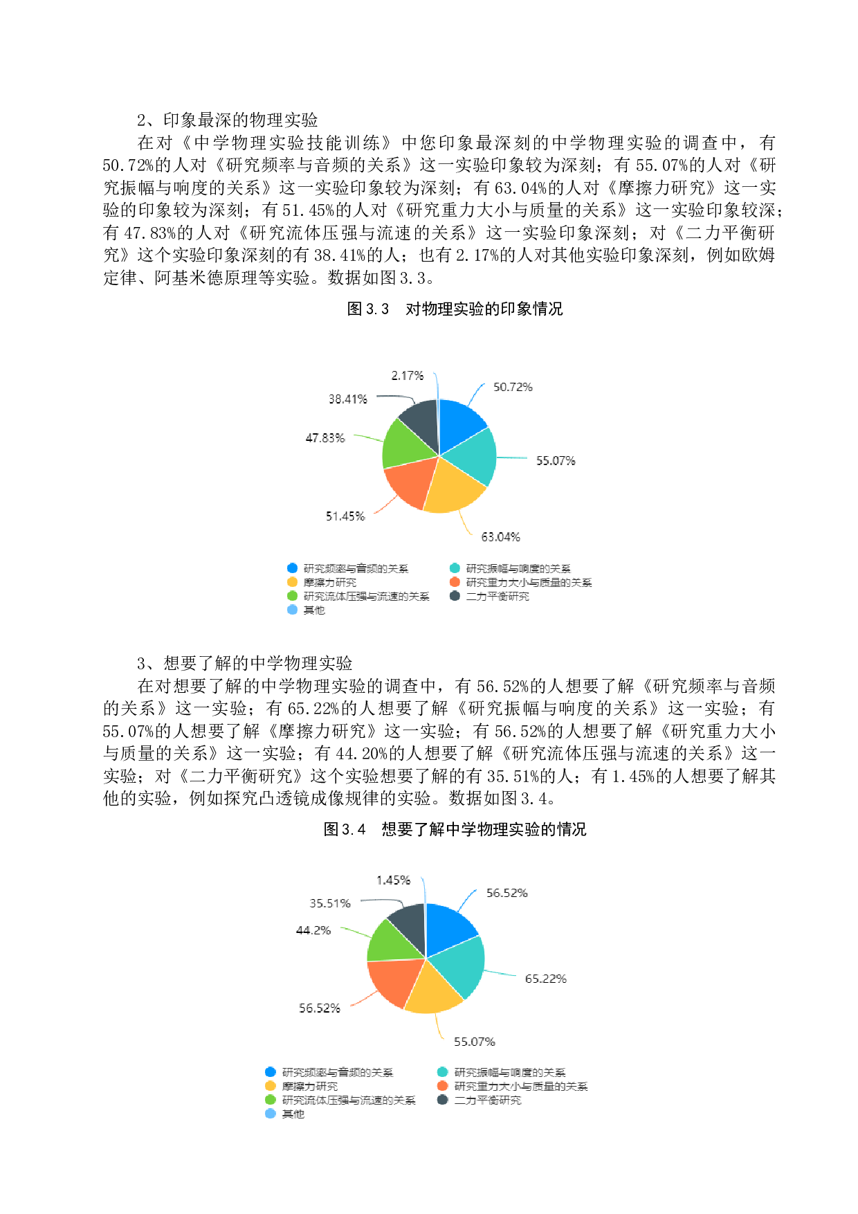 利用教法实验培养物理学师范生教学能力的研究-10650字.docx 第7页