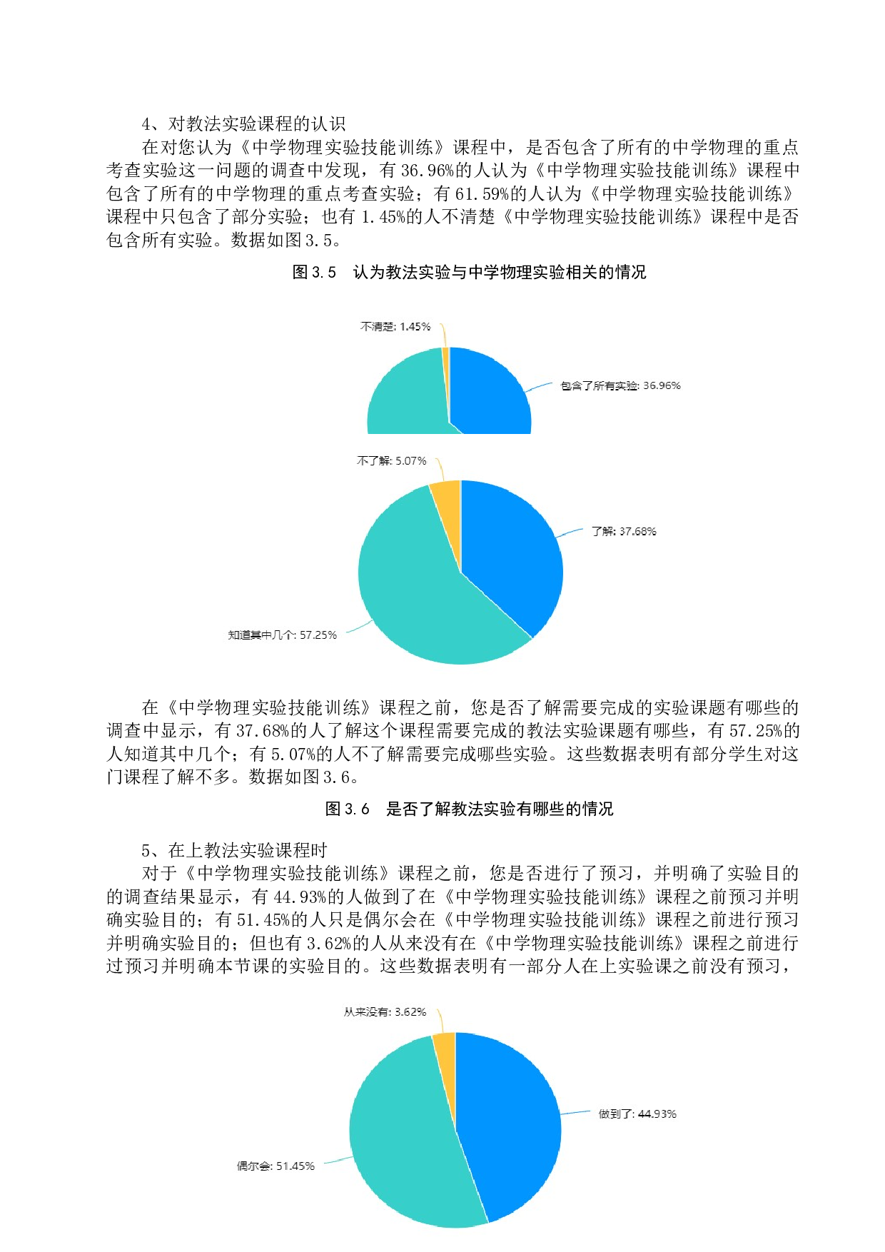 利用教法实验培养物理学师范生教学能力的研究-10650字.docx 第8页