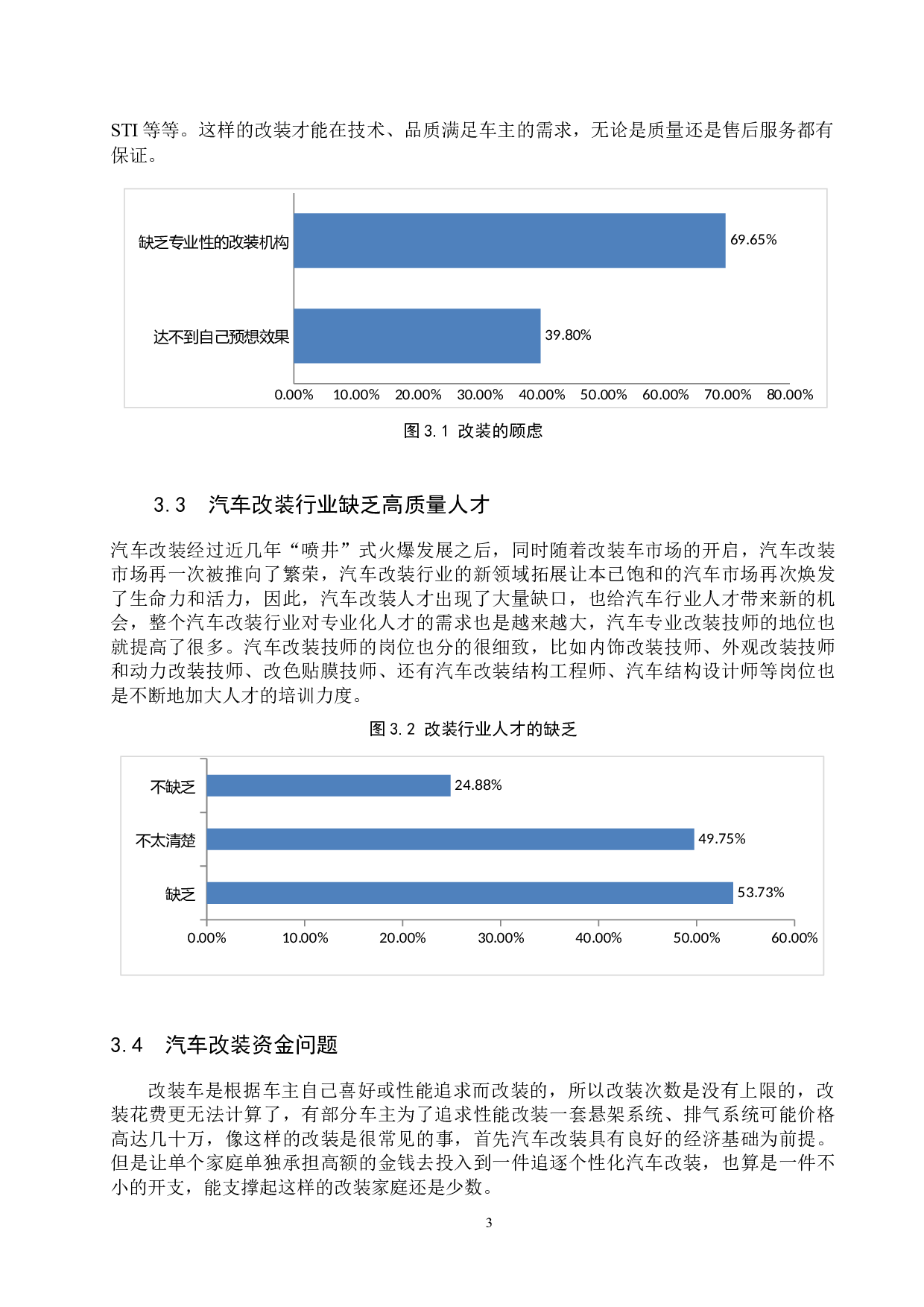 汽车改装行业及前景分析-7551字.docx 第6页