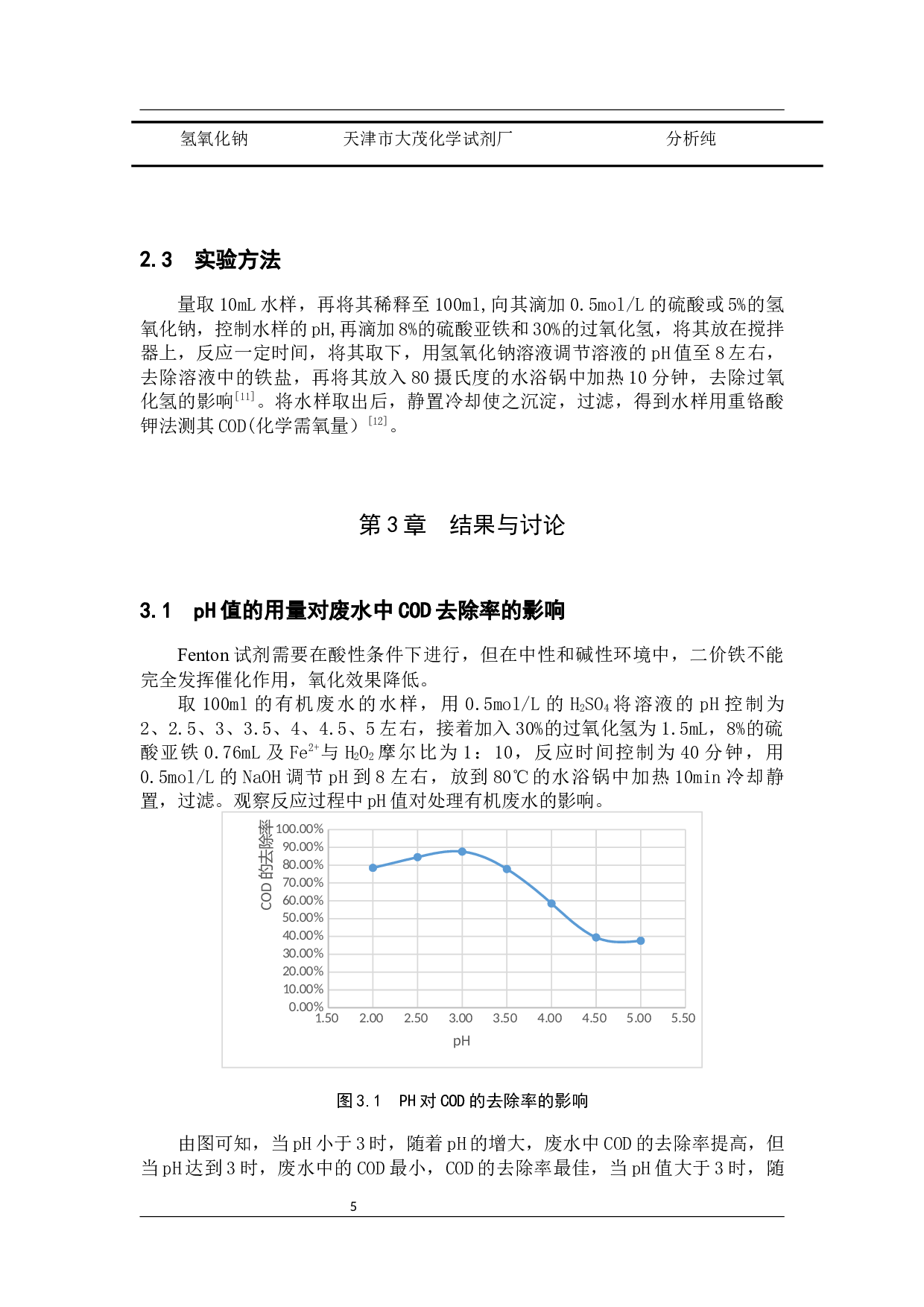Fenton氧化法处理难降解有机废水的研究-7912字.docx 第7页