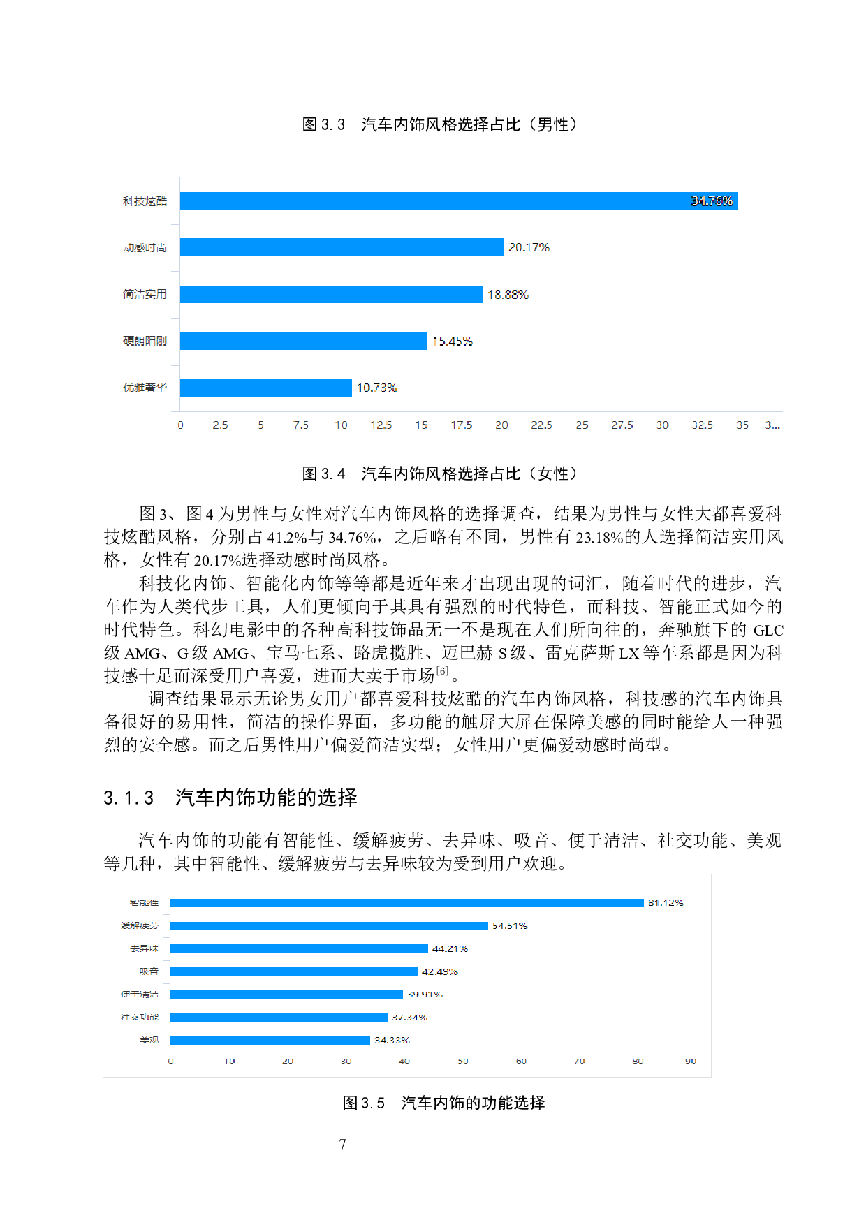 汽车内饰现状及前景分析-11485字.docx 第7页