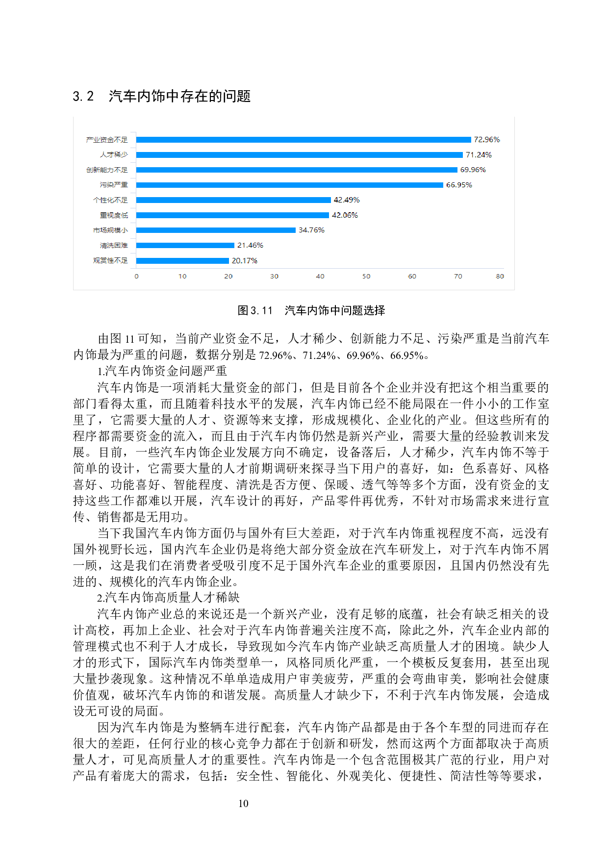 汽车内饰现状及前景分析-11485字.docx 第10页