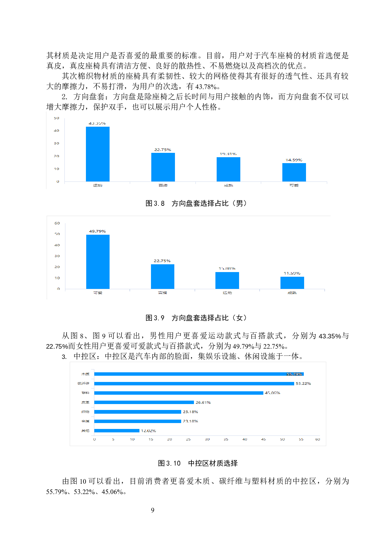 汽车内饰现状及前景分析-11485字.docx 第9页