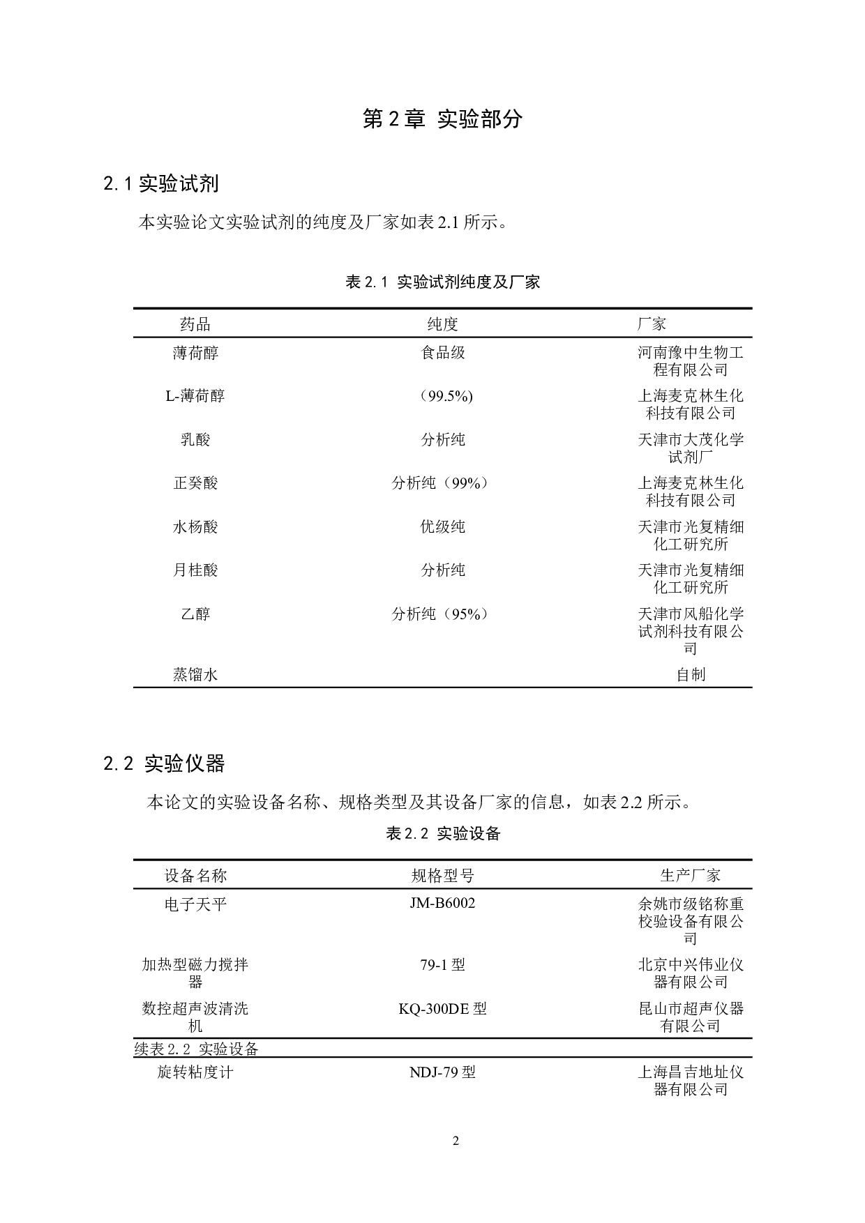 薄荷醇类低共熔溶剂的制备和理化性质表征-8512字.docx 第5页