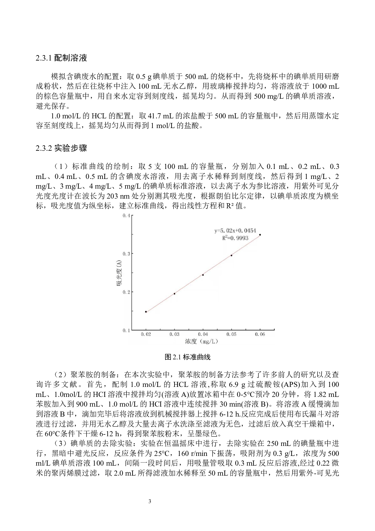 聚苯胺对含碘废水净化作用的研究-8535字.docx 第6页