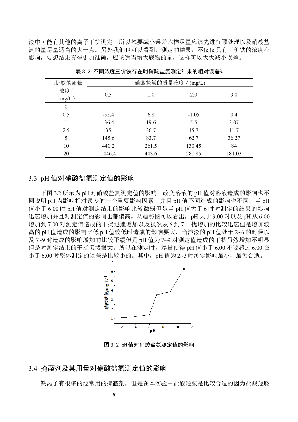 紫外分光光度法测定硝酸盐氮实验探究-7942字.docx 第8页