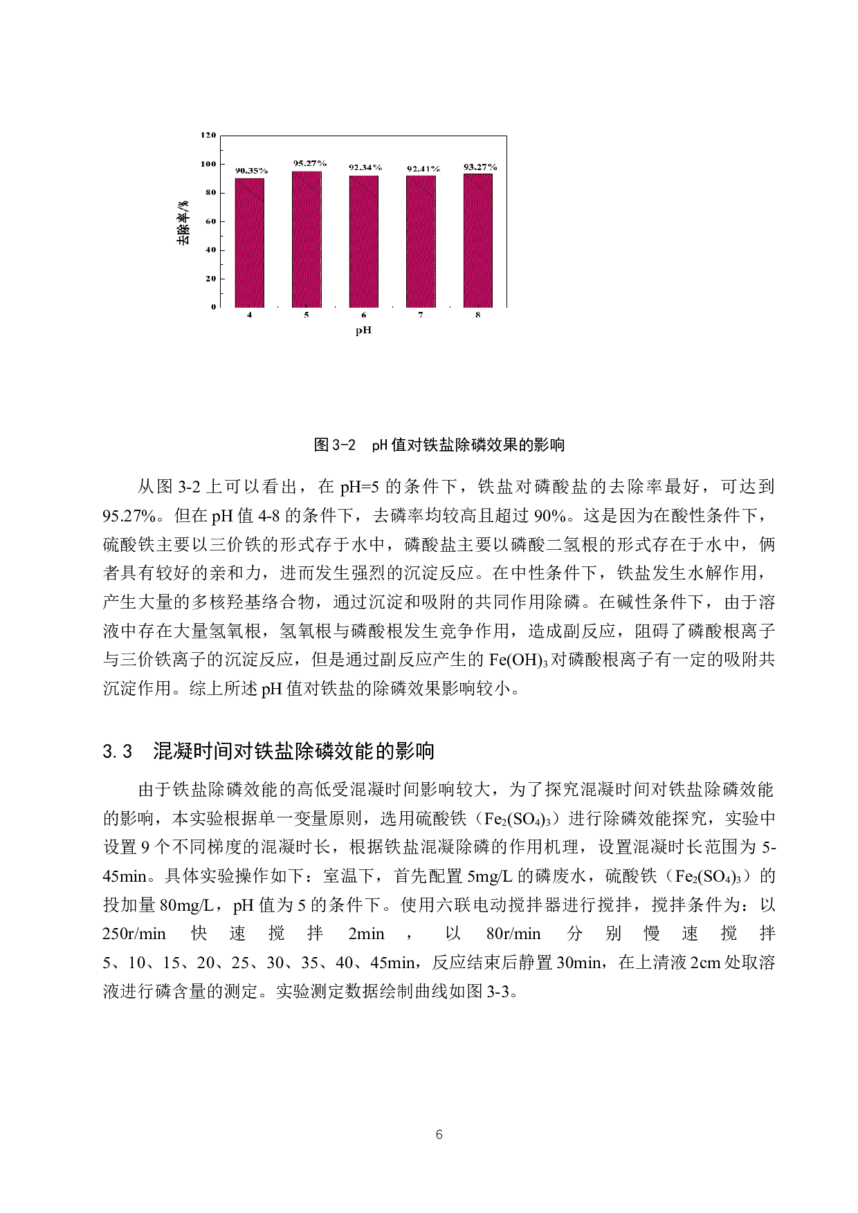 基于铁盐的同步氧化混凝除磷的效能研究-8271字.docx 第9页