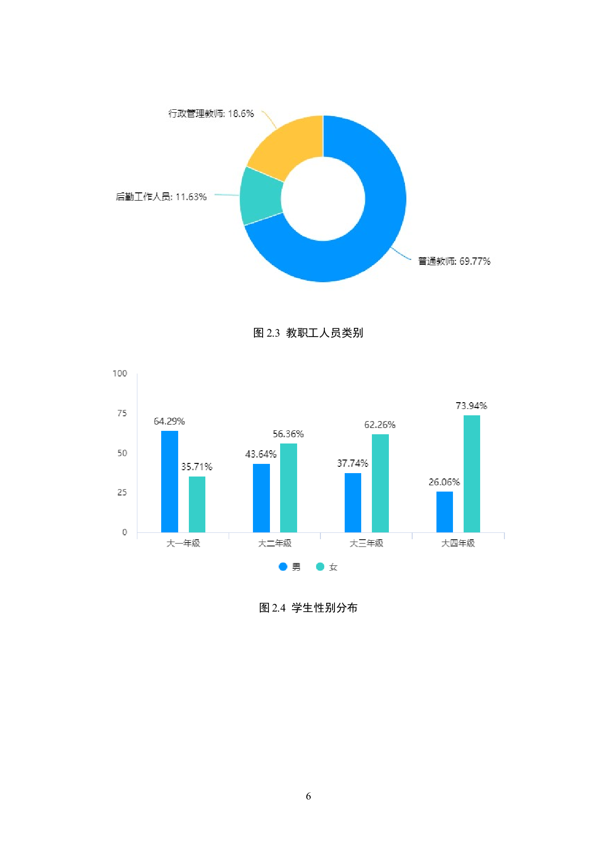 高校化学学科德育实施现状调查研究-以保定学院为例-13840字.docx 第9页