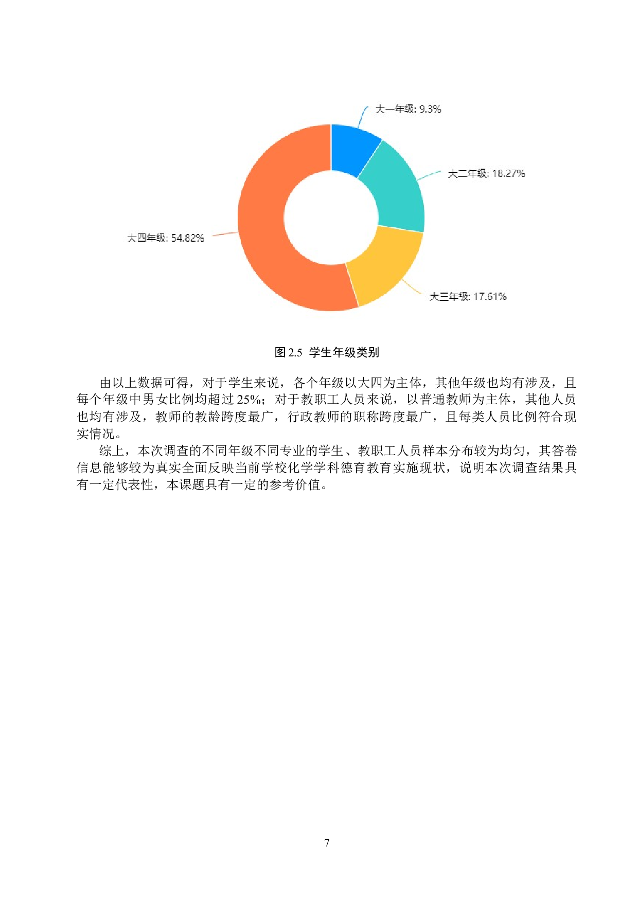 高校化学学科德育实施现状调查研究-以保定学院为例-13840字.docx 第10页