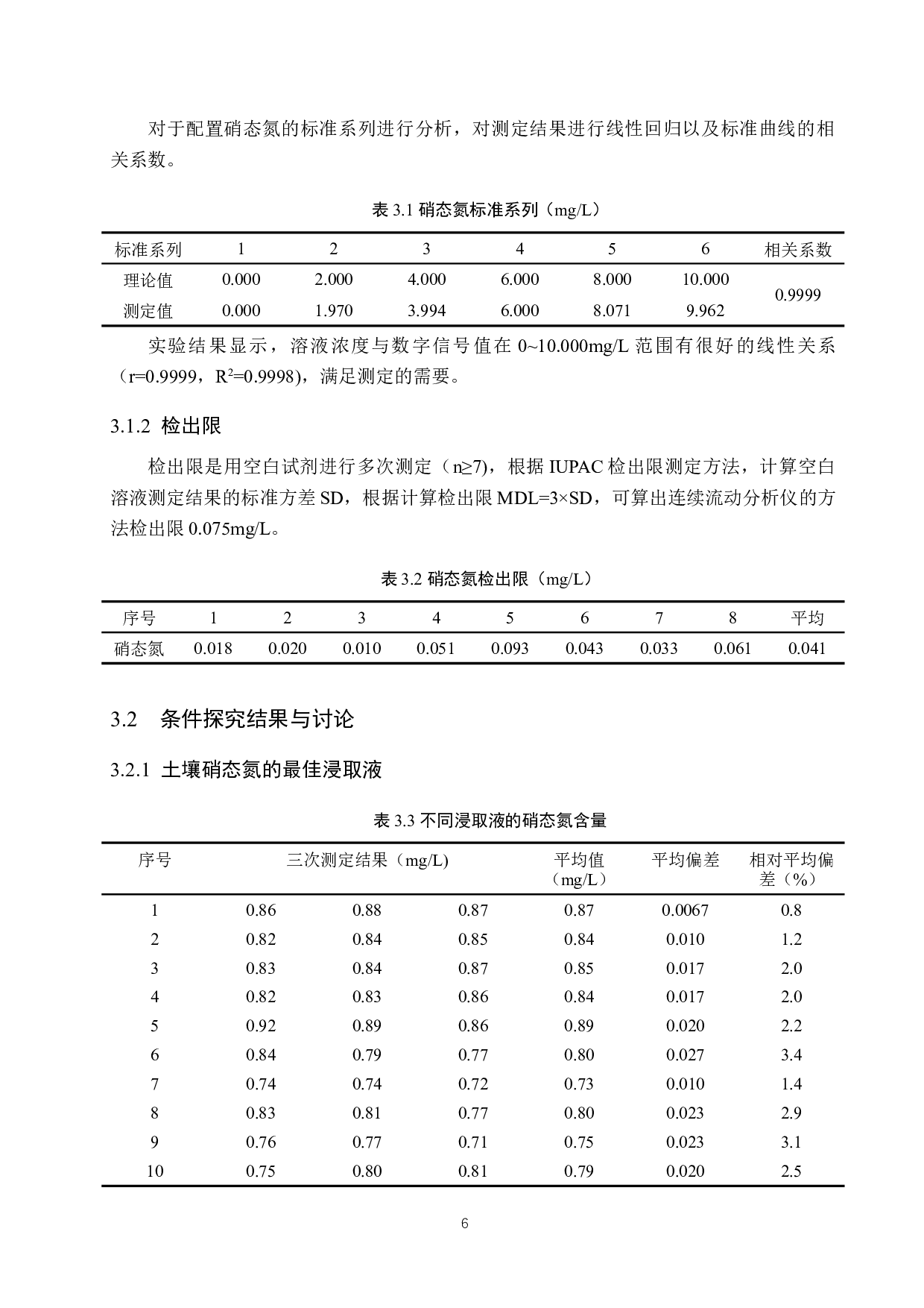 利用连续流动分析仪测定土壤中的硝态氮-8705字.docx 第9页