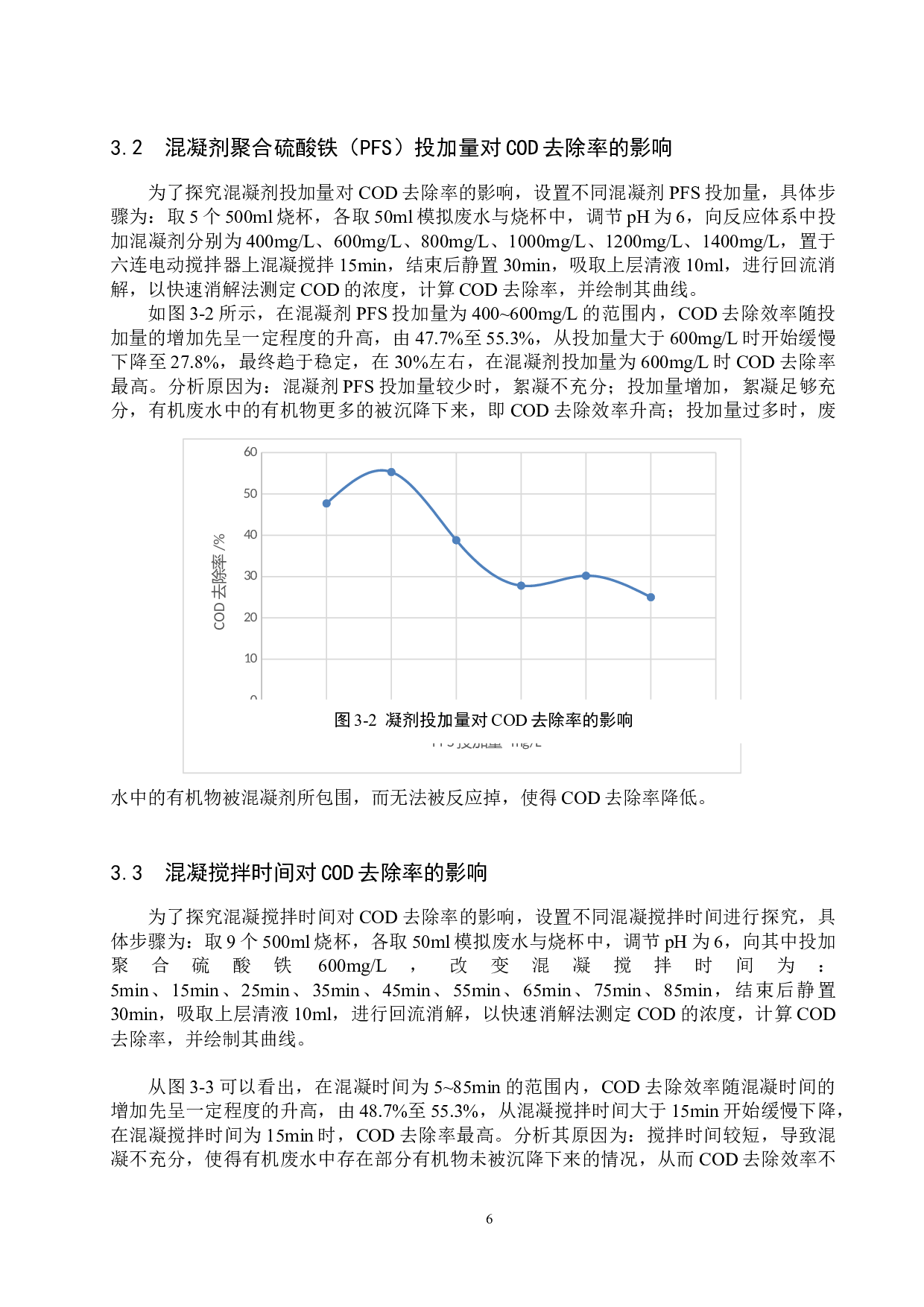 混凝-响应面法优化Fenton工艺处理有机废水的研究-8033字.docx 第9页