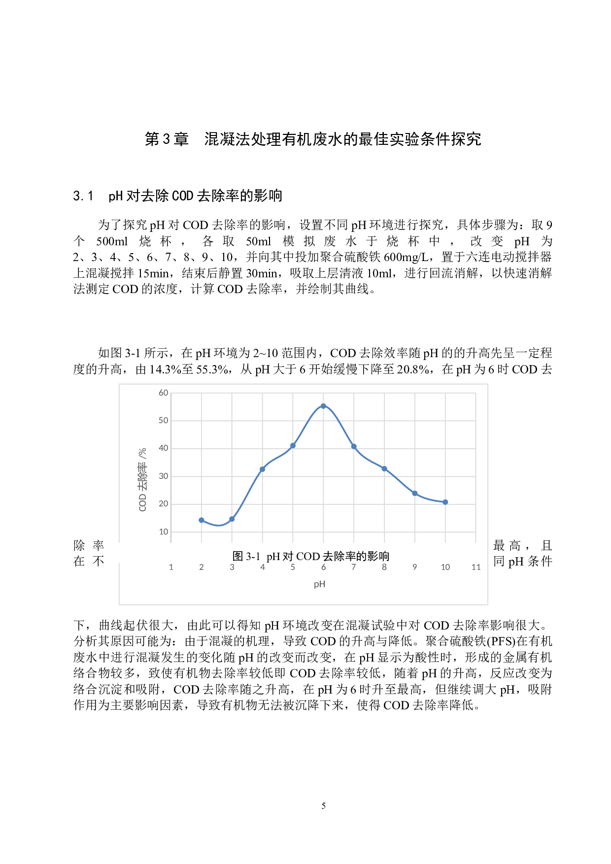 混凝-响应面法优化Fenton工艺处理有机废水的研究-8033字.docx 第8页