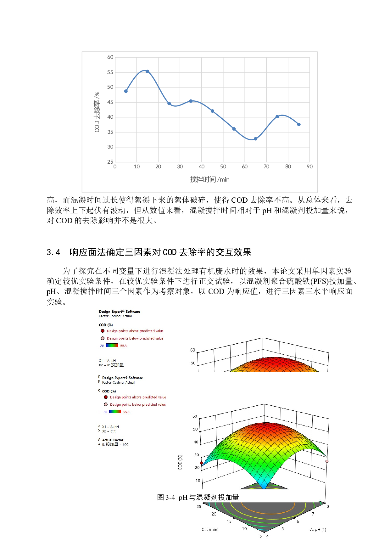混凝-响应面法优化Fenton工艺处理有机废水的研究-8033字.docx 第10页