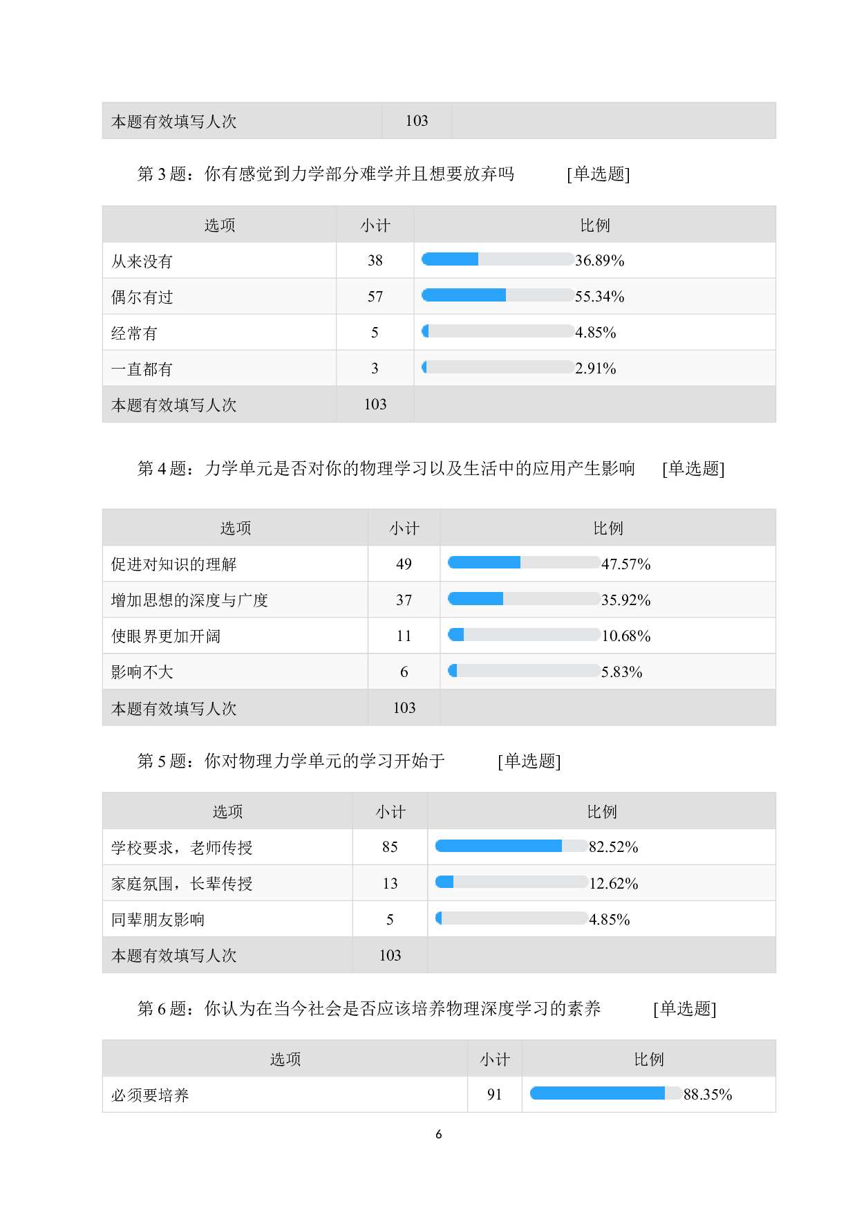 基于深度学习的初中物理力学单元教学研究-14810字.docx 第10页