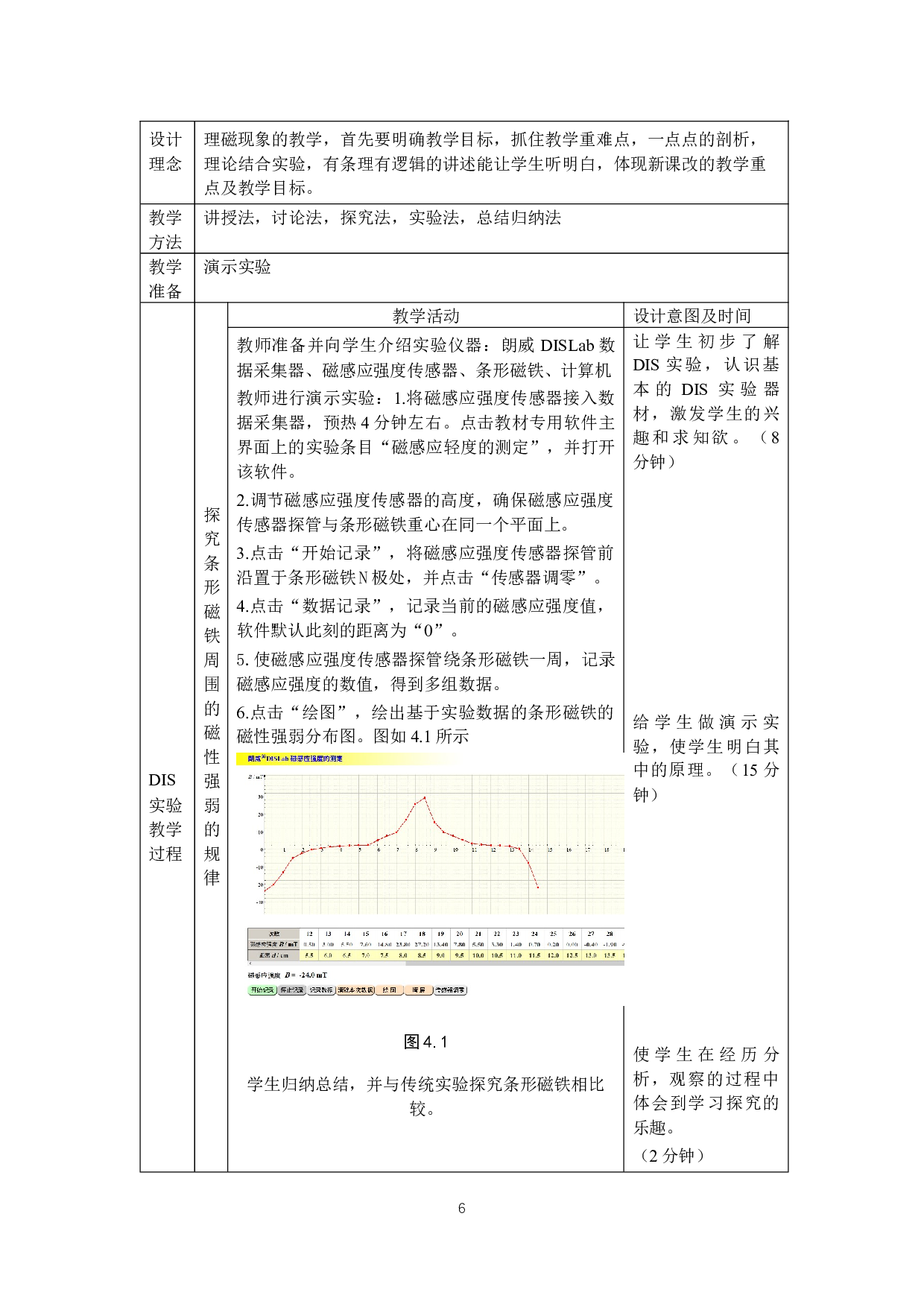 DIS实验探究初中物理磁现象单元的教学设计-9174字.docx 第9页
