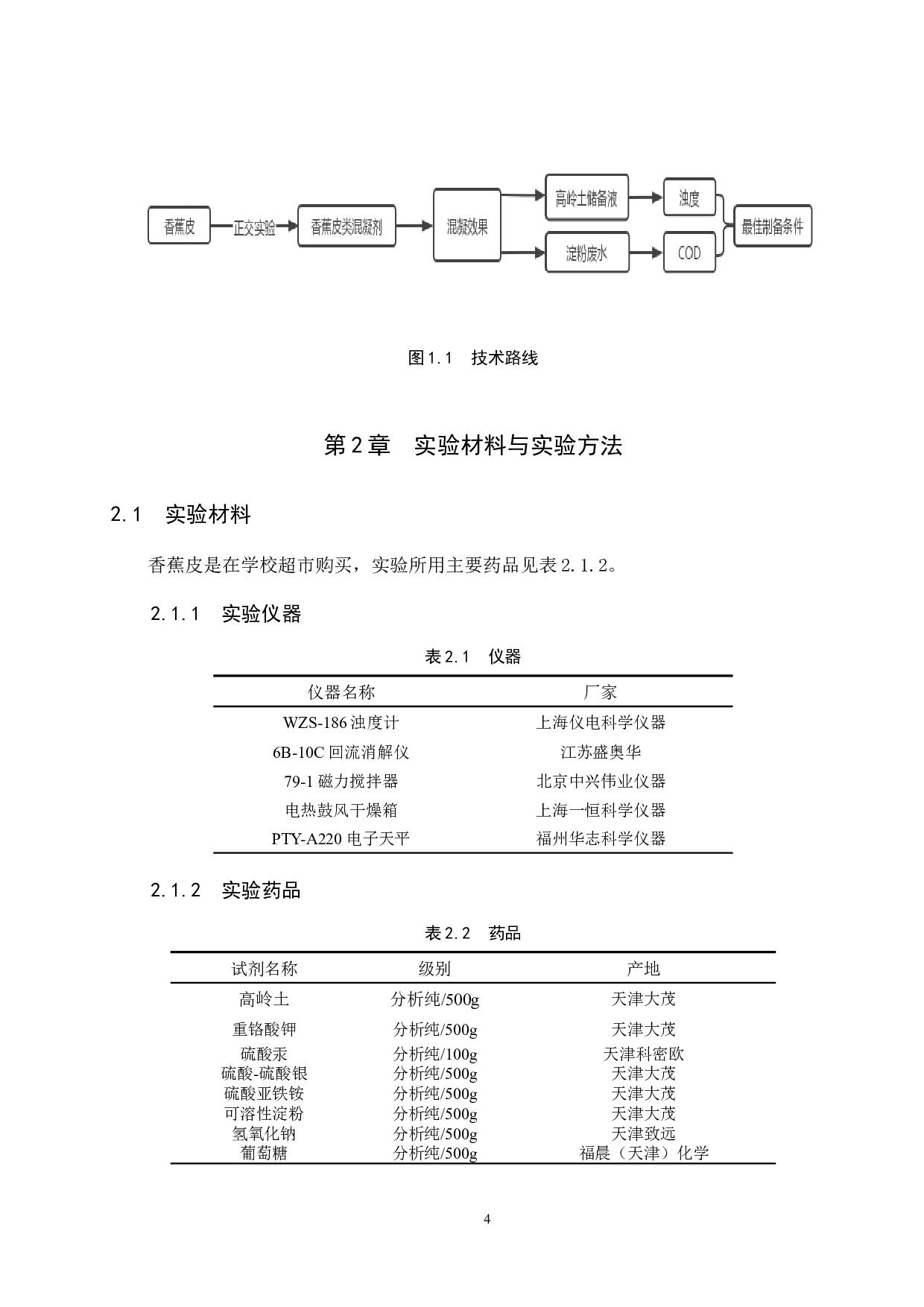 化学香蕉皮类天然有机高分子混凝剂的合成研究-8713字.docx 第6页