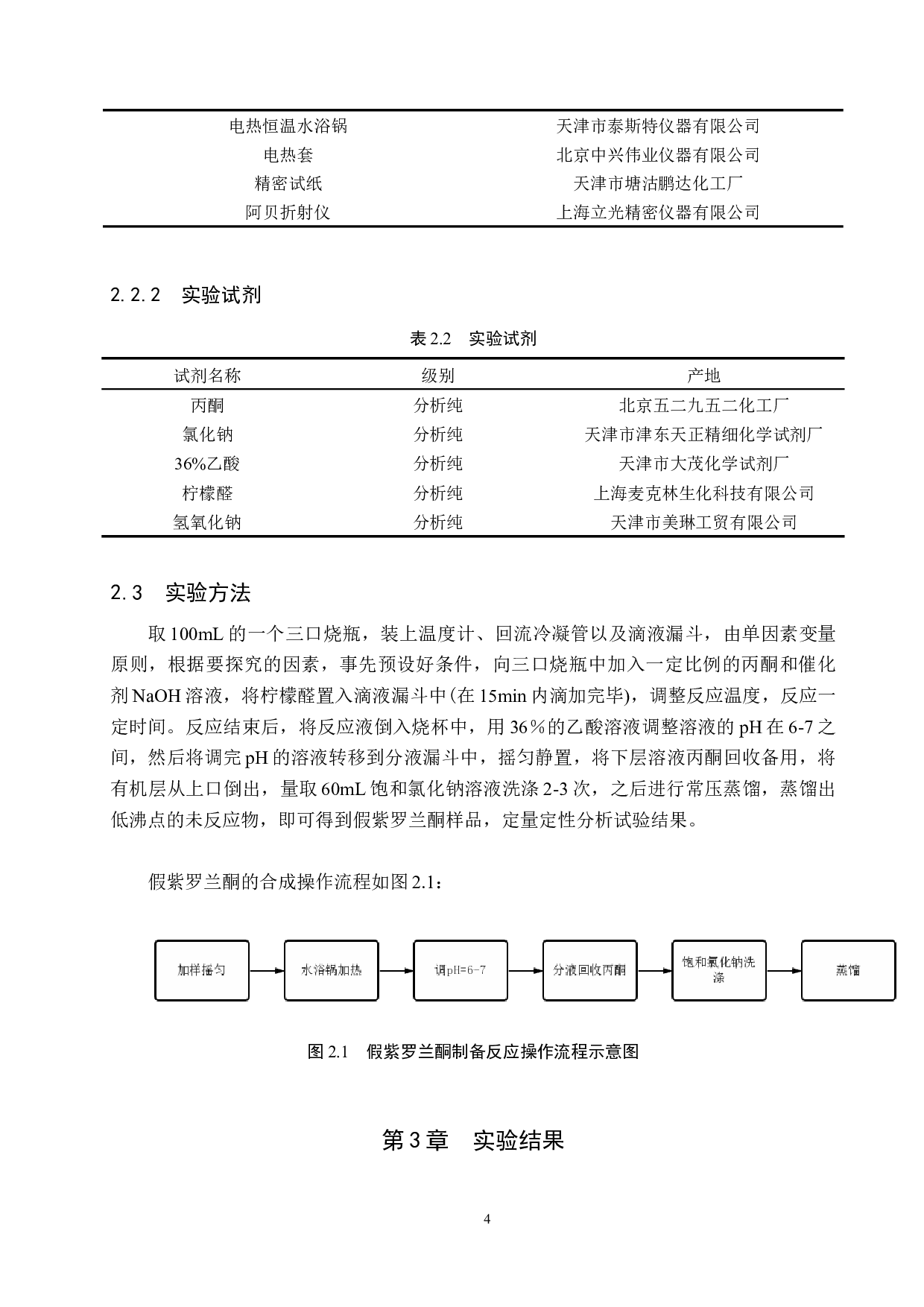 假紫罗兰酮的制备条件探究-8607字.docx 第7页
