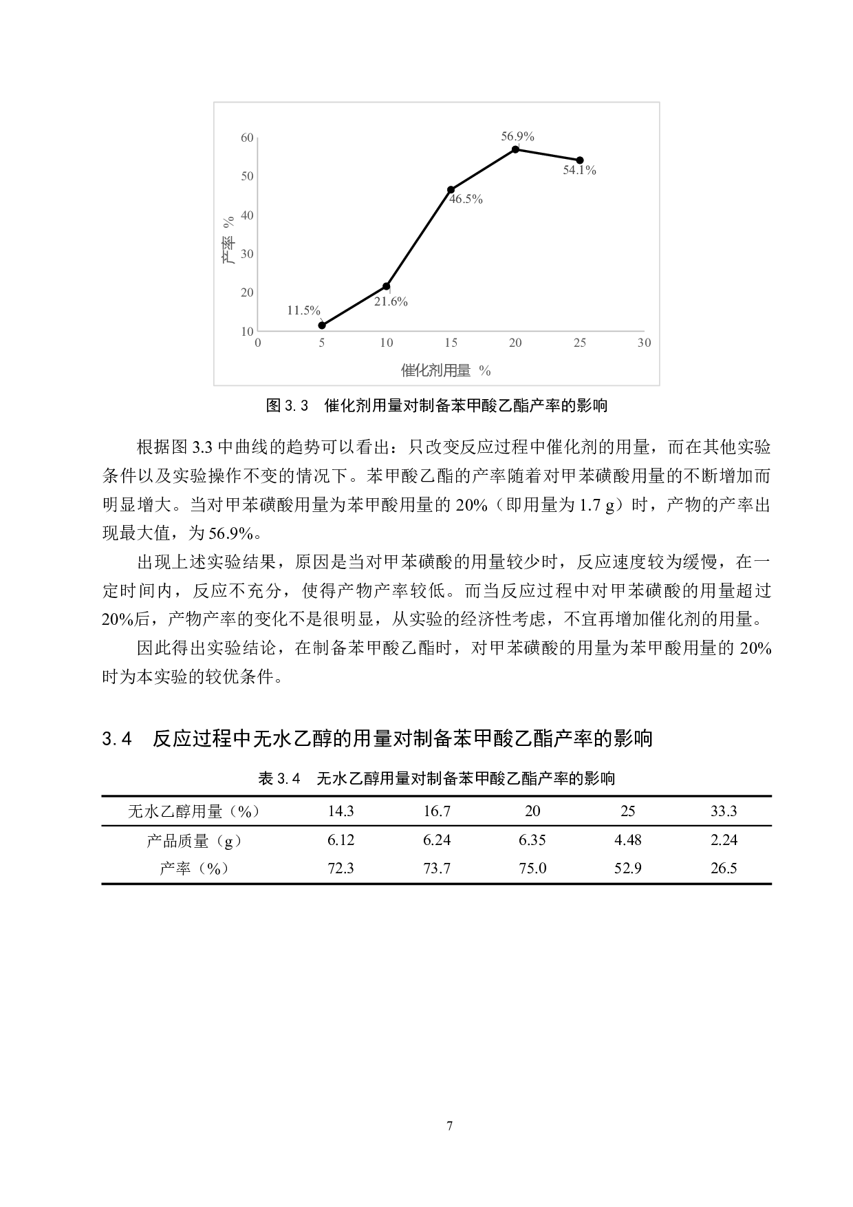 苯甲酸乙酯的合成实验探究-8163字.docx 第10页