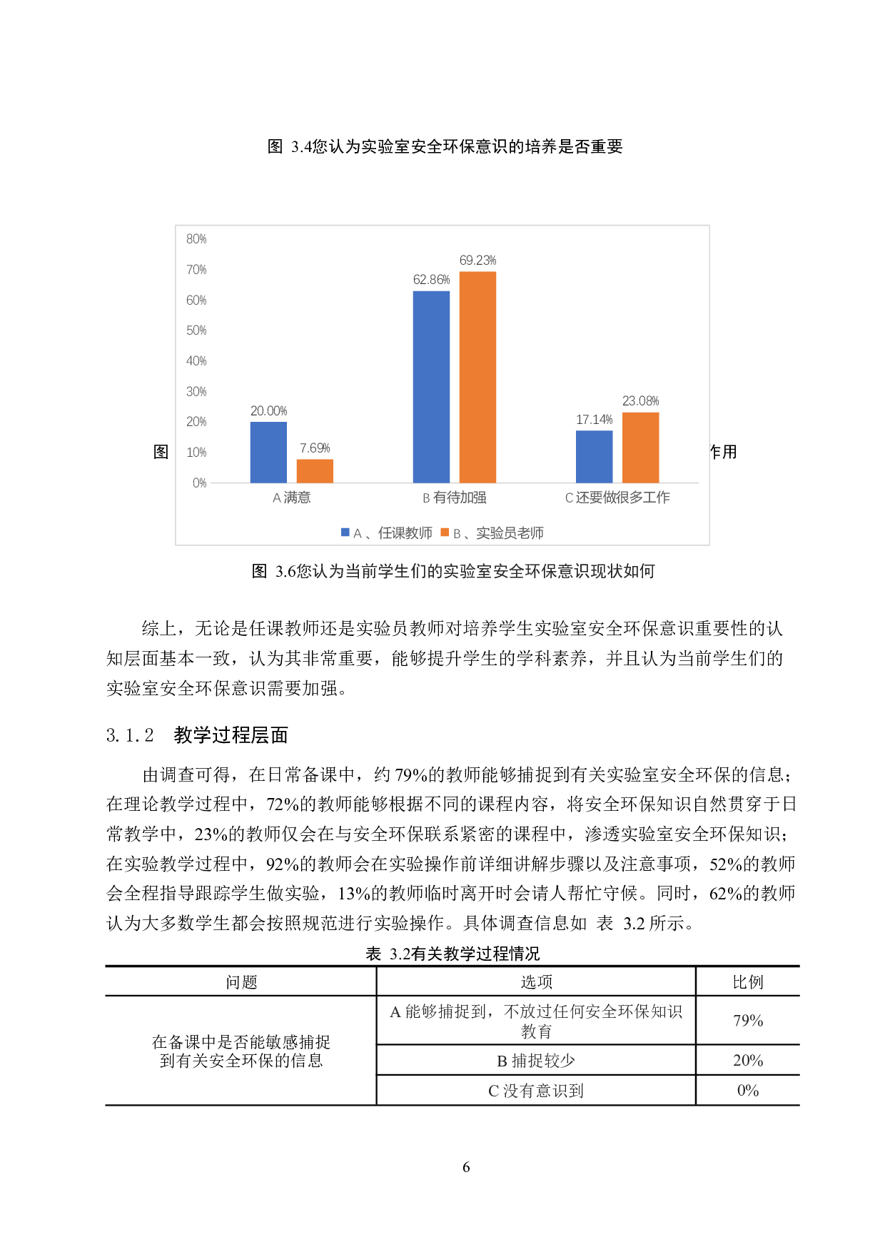 实验室安全环保意识的调查与分析&mdash;&mdash;以保定学院为例-14352字.docx 第10页
