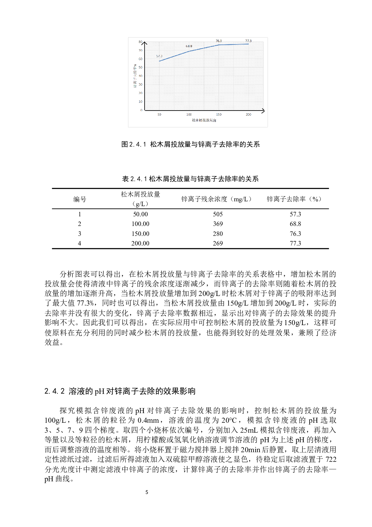 木屑处理电镀废水中锌离子的实验研究-8421字.docx 第8页