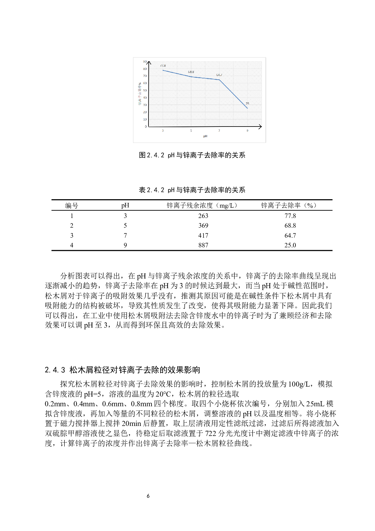 木屑处理电镀废水中锌离子的实验研究-8421字.docx 第9页