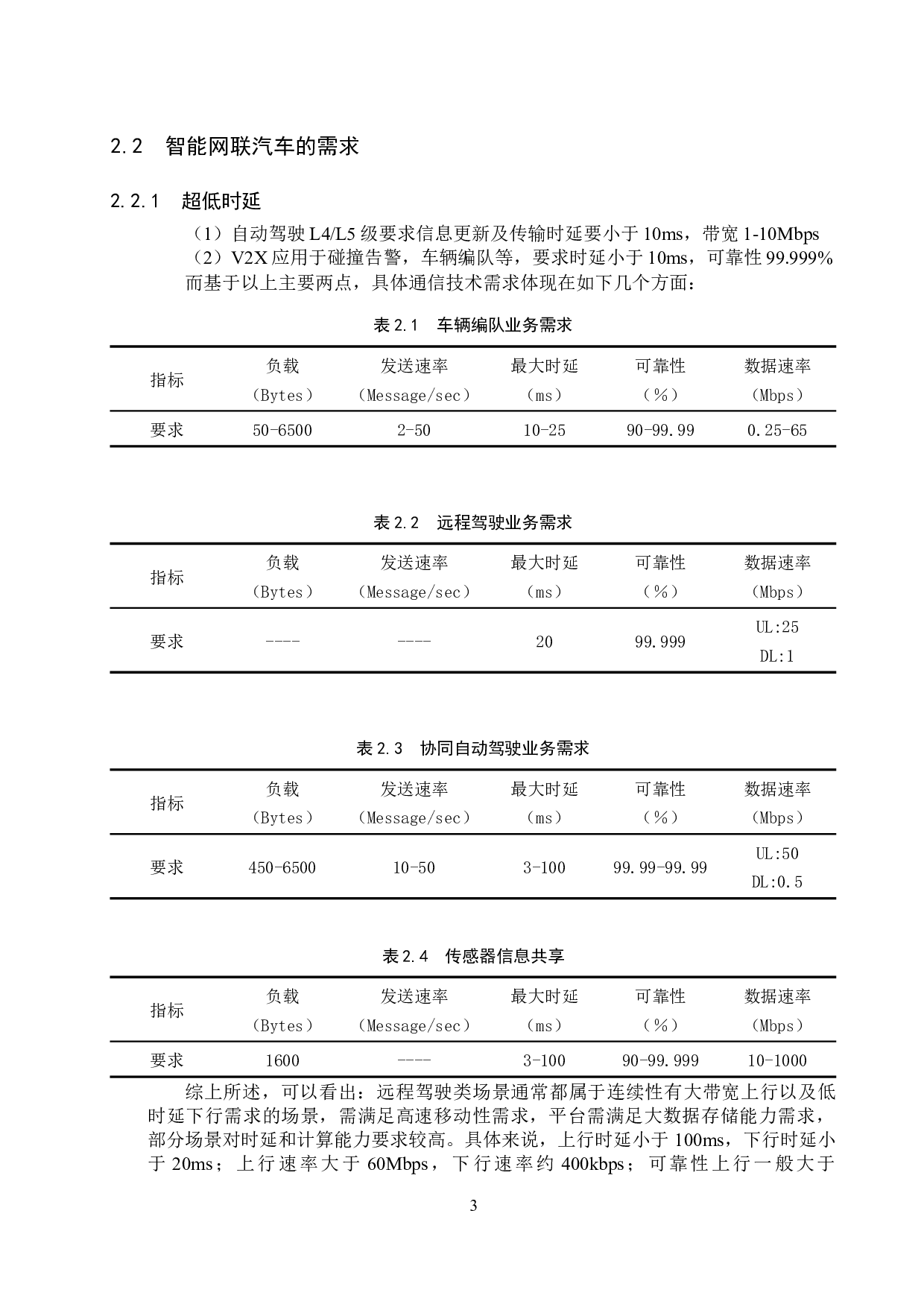 5G技术对智能网联汽车的影响探究-7929字.docx 第6页