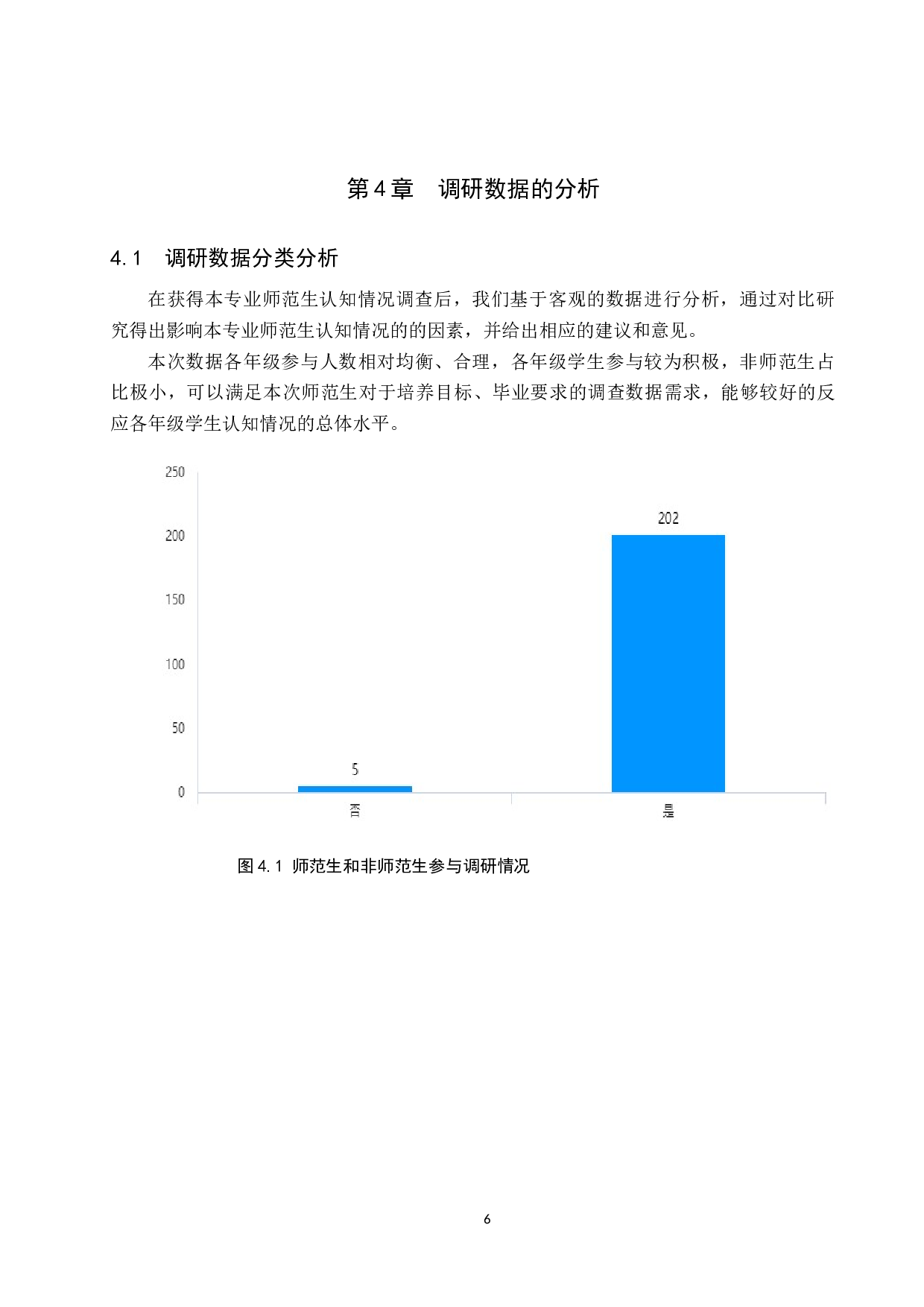 师范生对培养目标毕业要求认知情况调查研究&mdash;&mdash;以保定学院物理学专业为例-15678字.doc 第9页