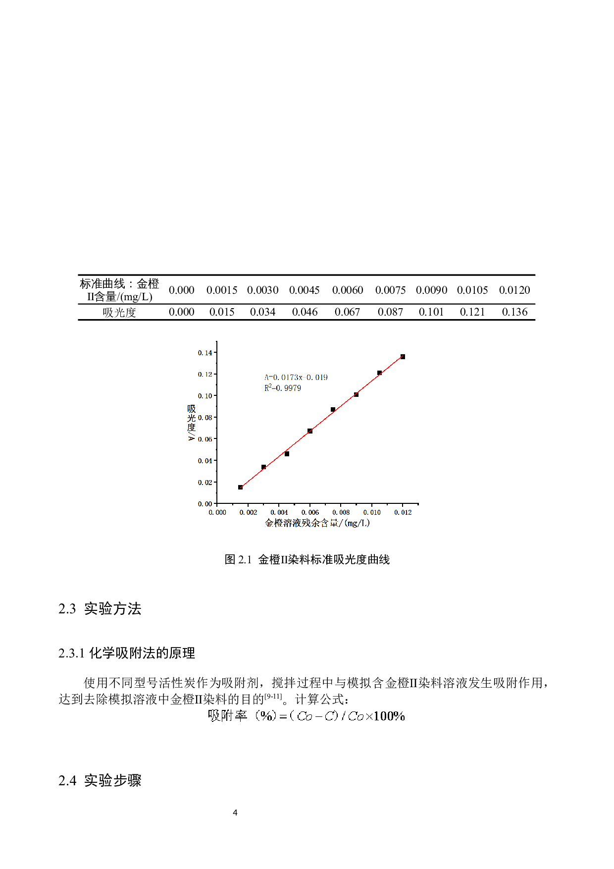 活性炭吸附金橙Ⅱ的实验探究-8494字.docx 第7页