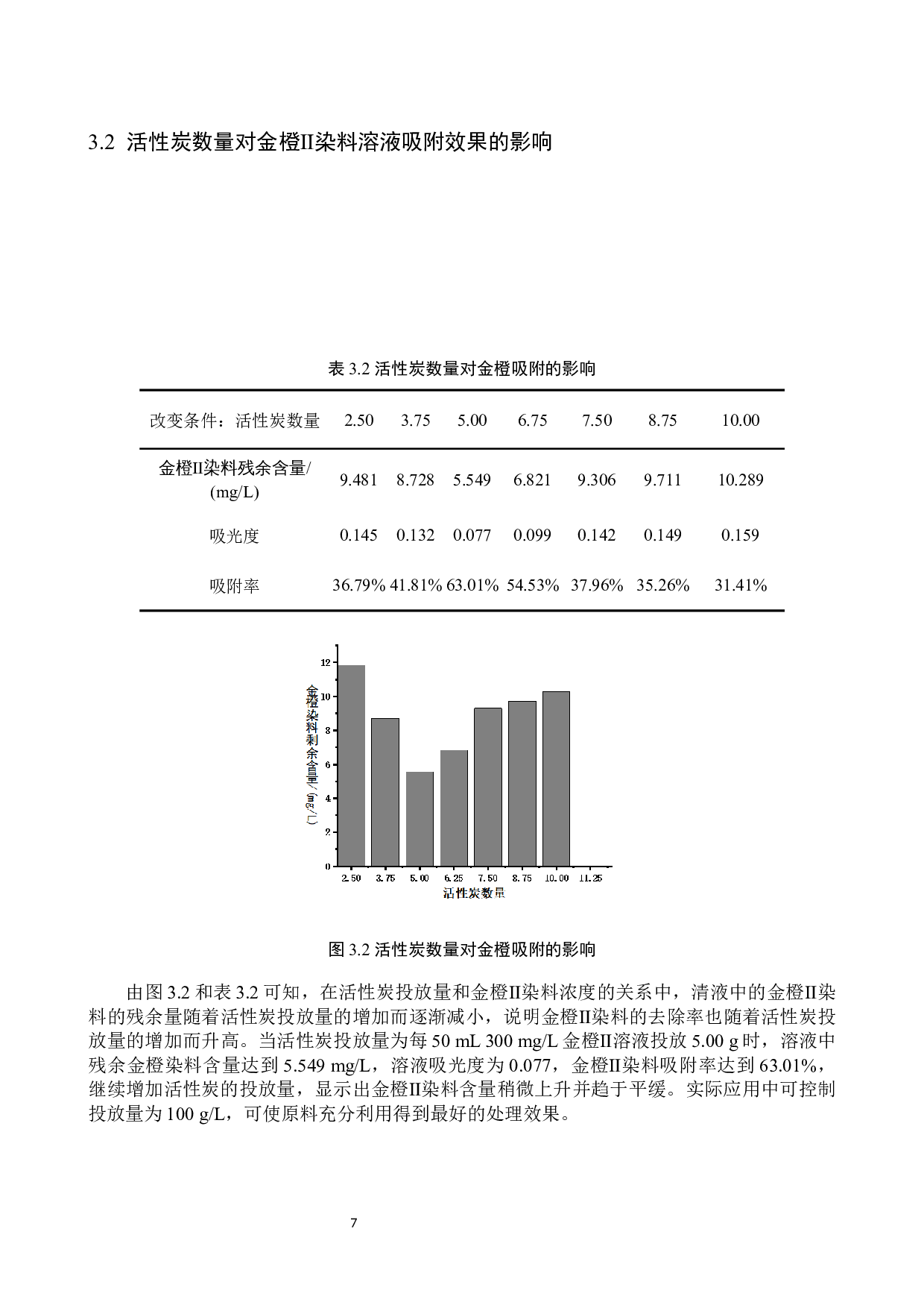 活性炭吸附金橙Ⅱ的实验探究-8494字.docx 第10页