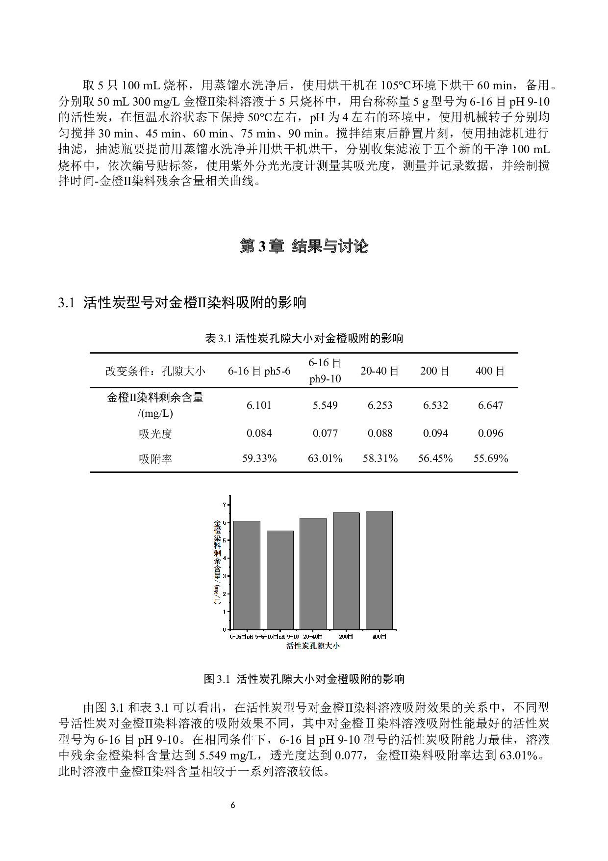 活性炭吸附金橙Ⅱ的实验探究-8494字.docx 第9页