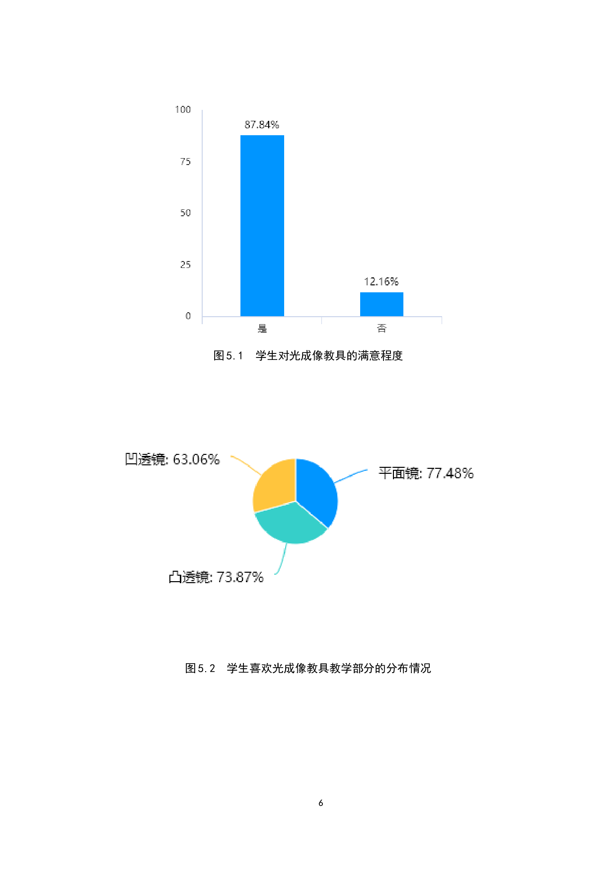 初中物理光学成像系列教具的研制-7729字.docx 第9页