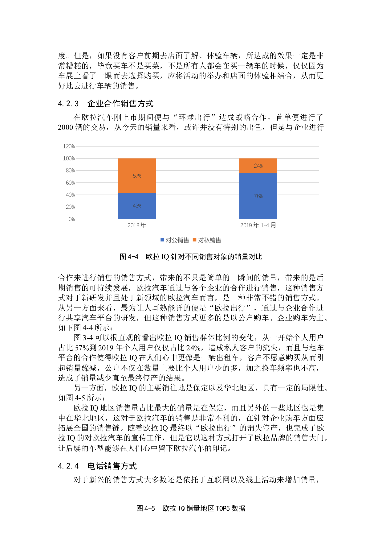 长城欧拉汽车销售方式探讨-8457字.docx 第9页