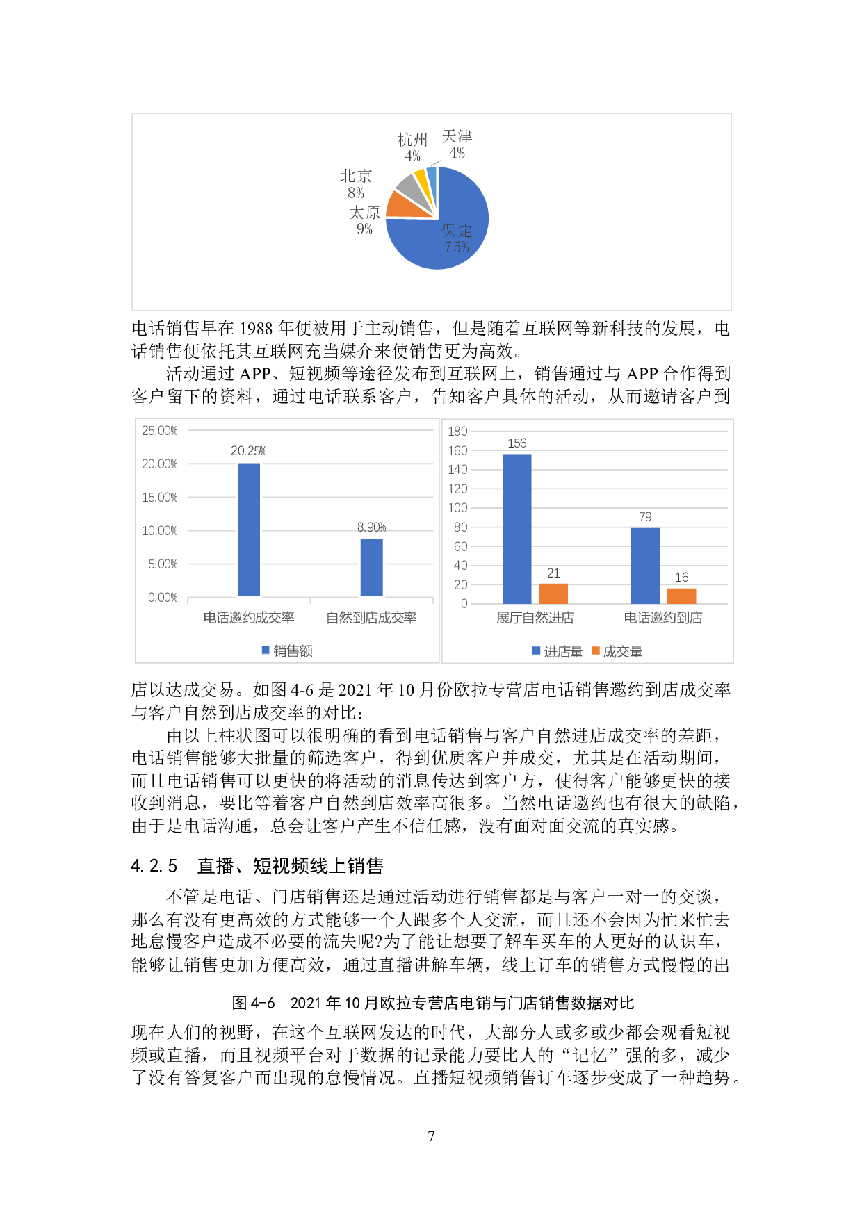 长城欧拉汽车销售方式探讨-8457字.docx 第10页