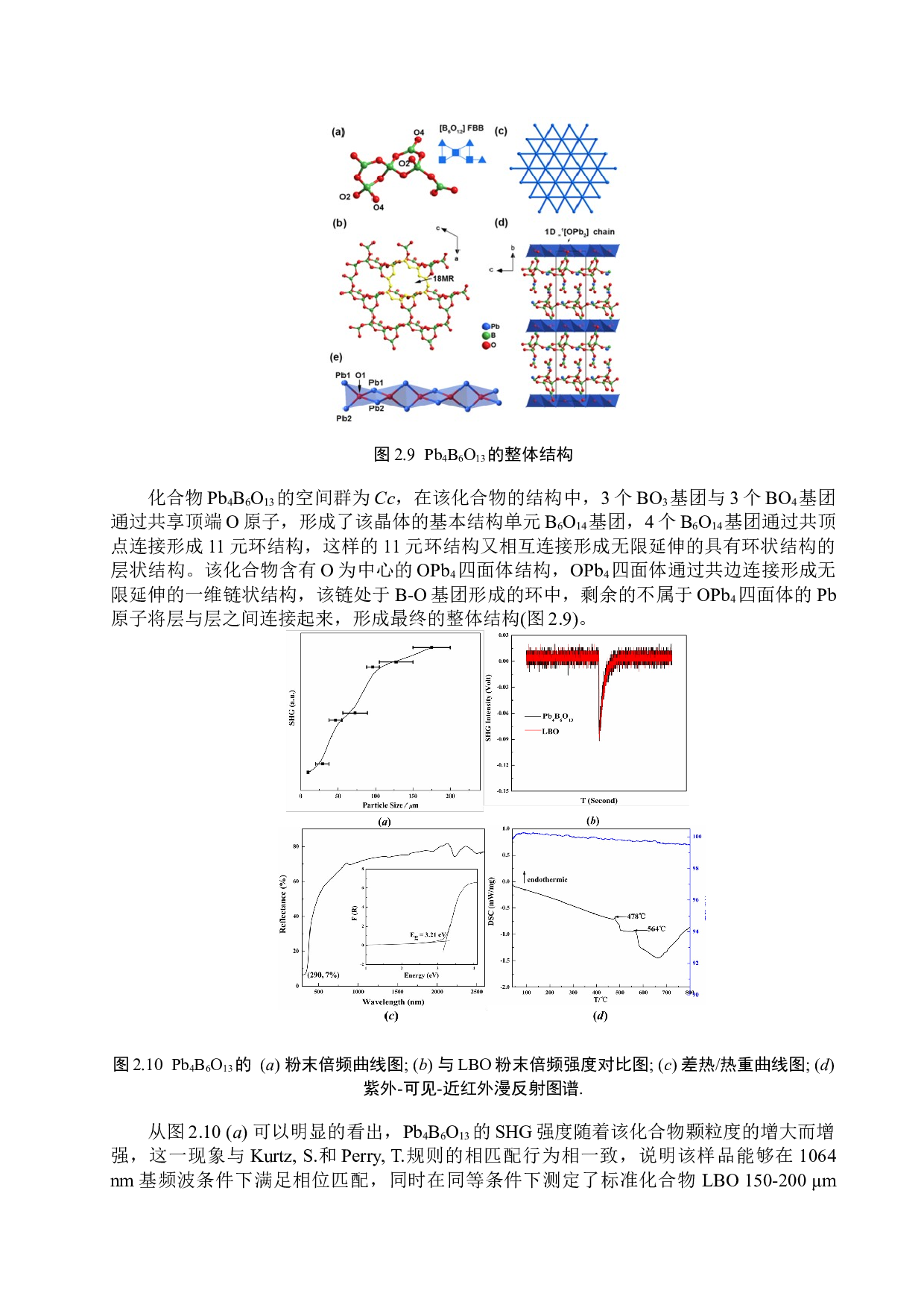 （卤素）铅硼酸盐化合物的研究进展-10632字.docx 第10页
