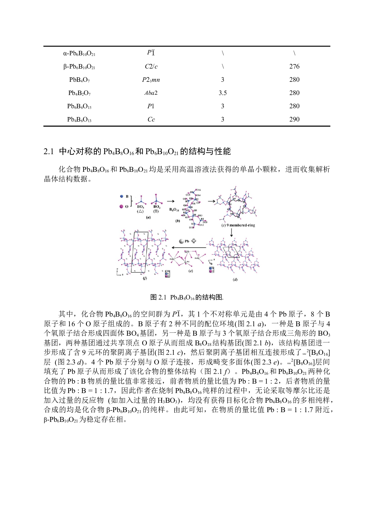 （卤素）铅硼酸盐化合物的研究进展-10632字.docx 第5页