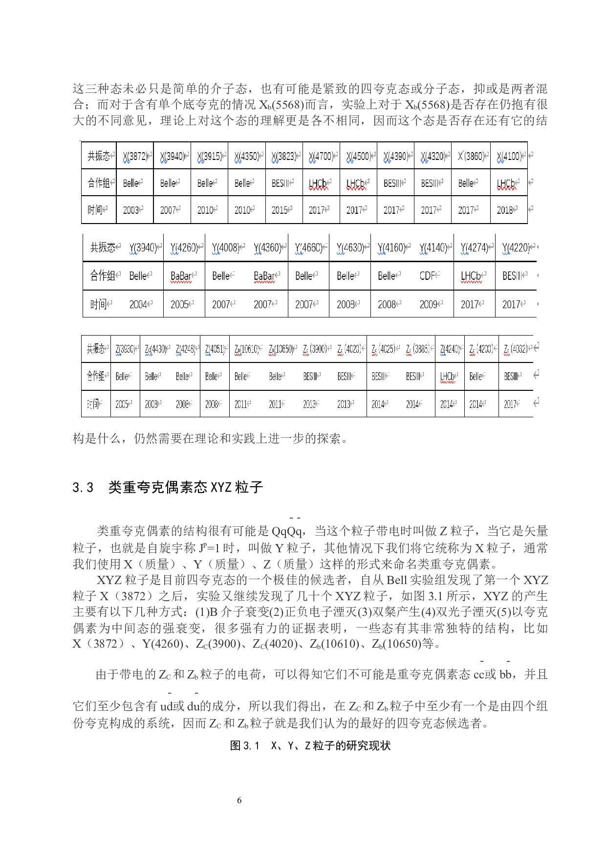 四夸克态的研究进展-8477字.docx 第9页