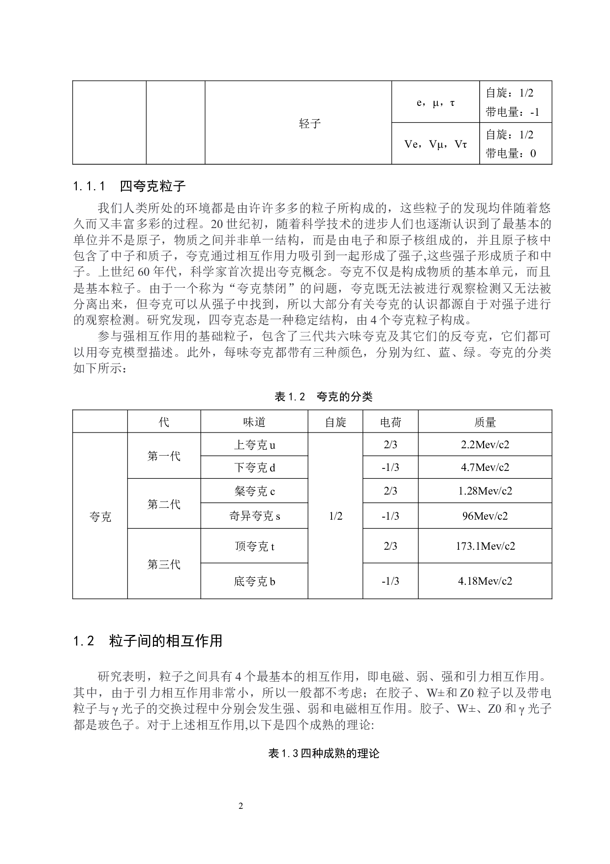 四夸克态的研究进展-8477字.docx 第5页