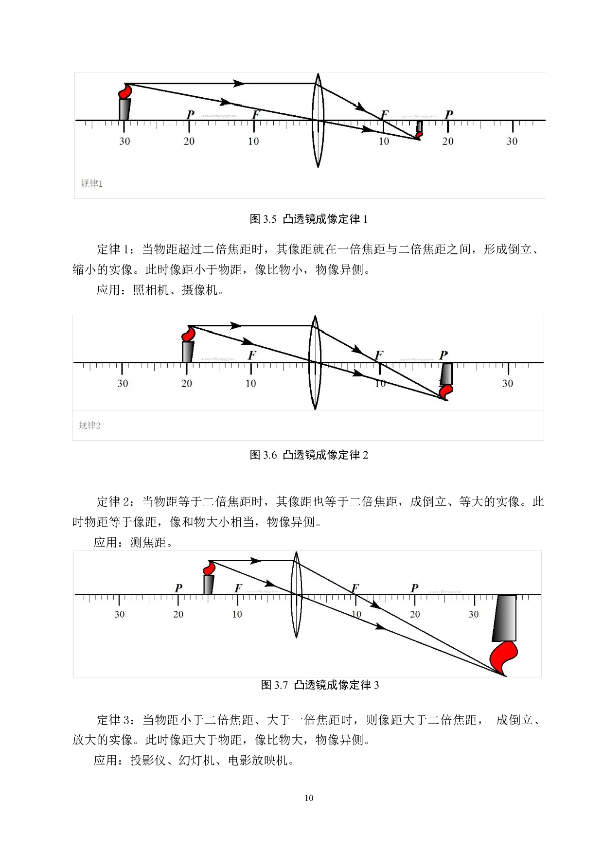 凸透镜成像规律的微课设计与制作-9938字.docx 第9页