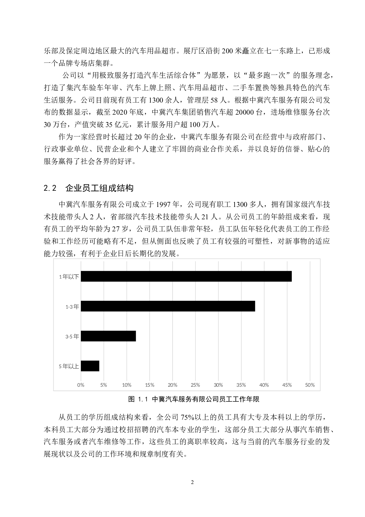 中冀汽车服务有限公司人力资源管理策略研究-8632字.docx 第5页