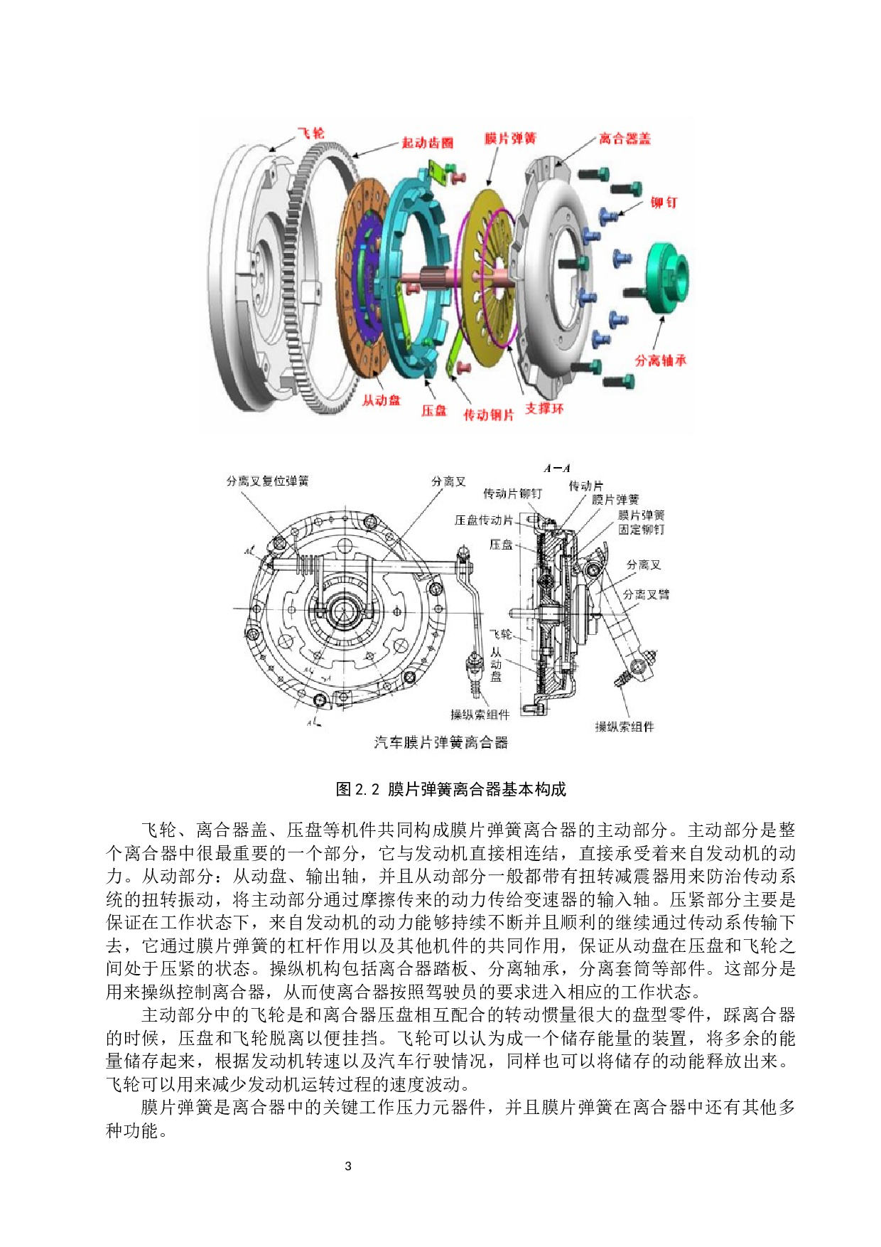 哈弗H6离合器常见故障诊断方案探究-7157字.docx 第7页