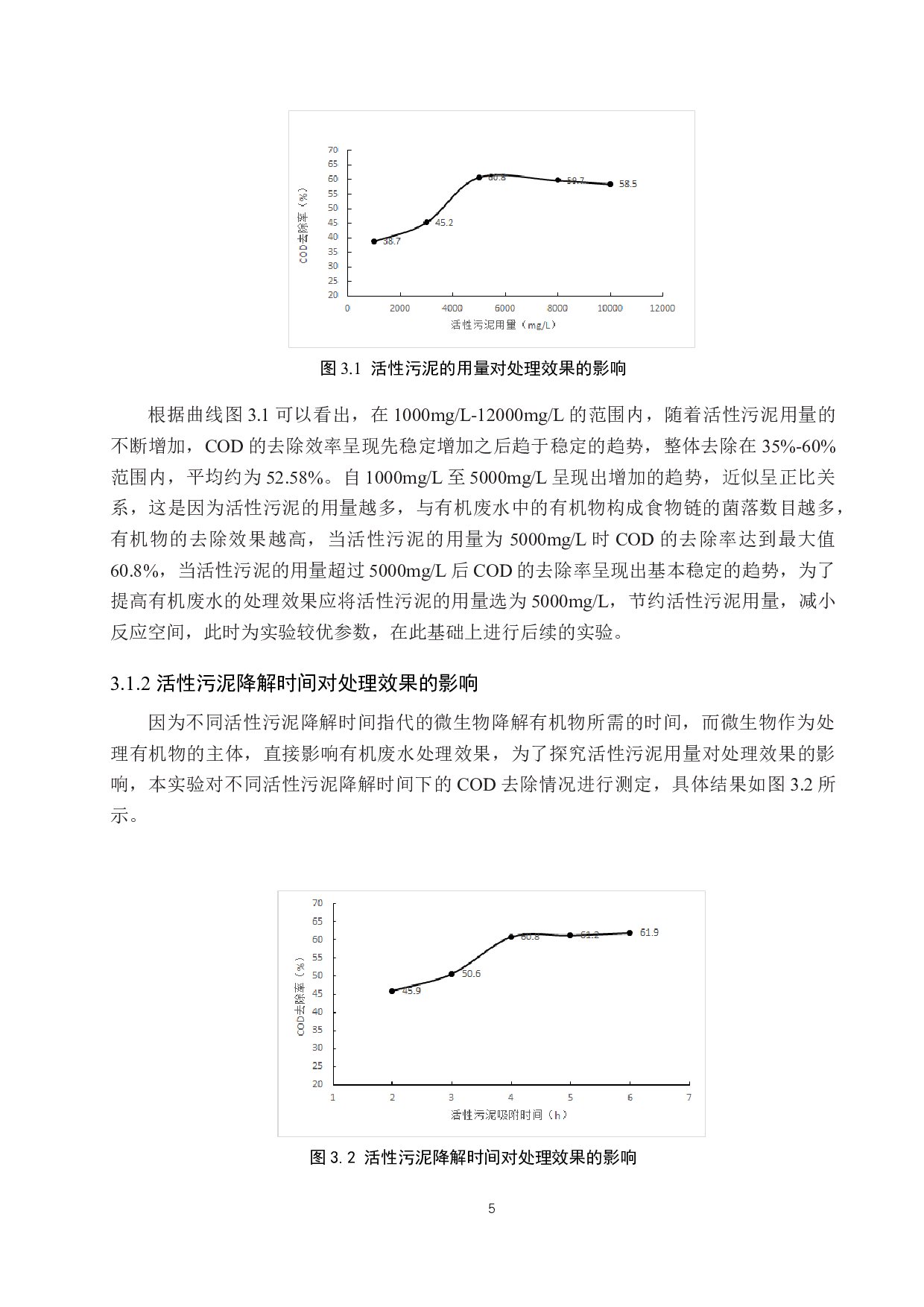 吸附与生物降解联合处理有机废水的研究-9058字.docx 第8页