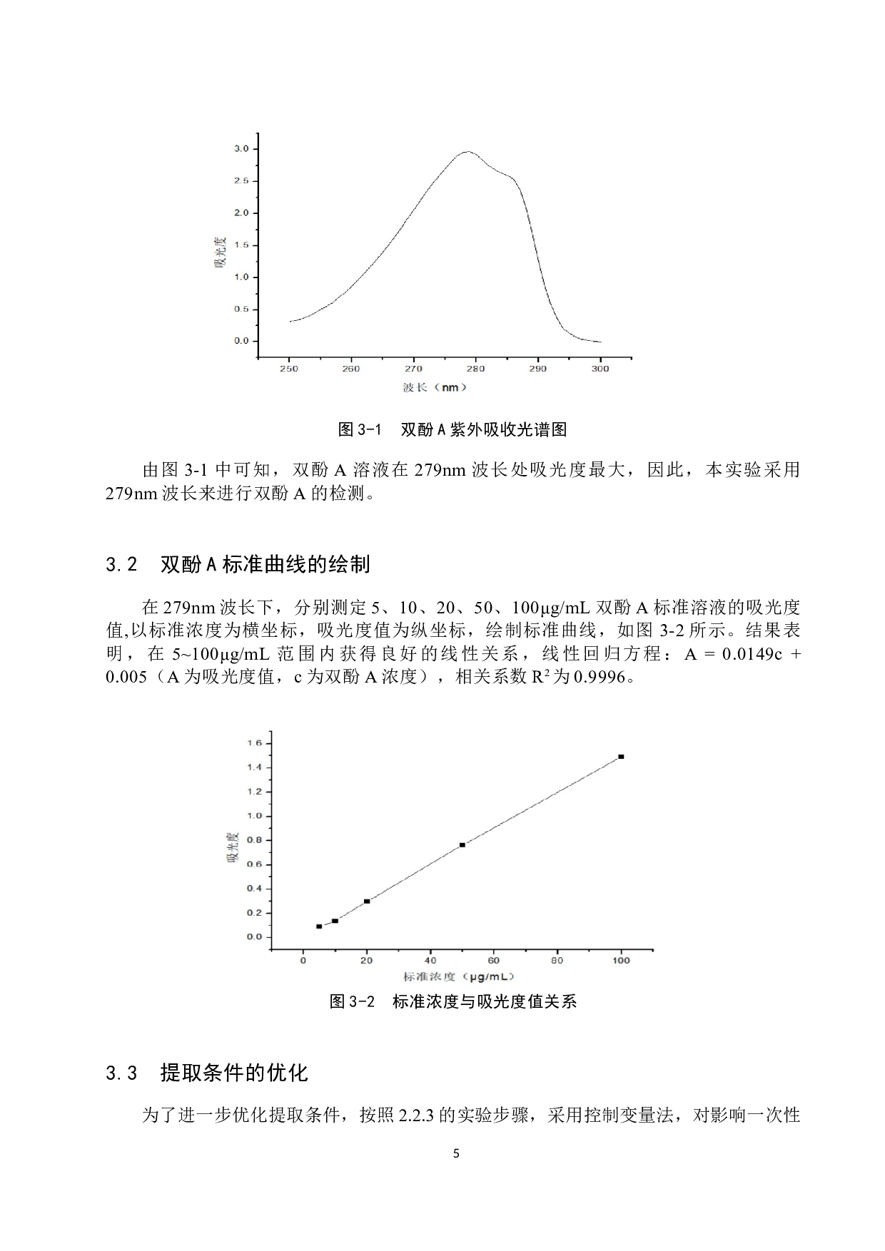 紫外分光光度法测定一次性纸杯中双酚A的含量-8994字.docx 第8页